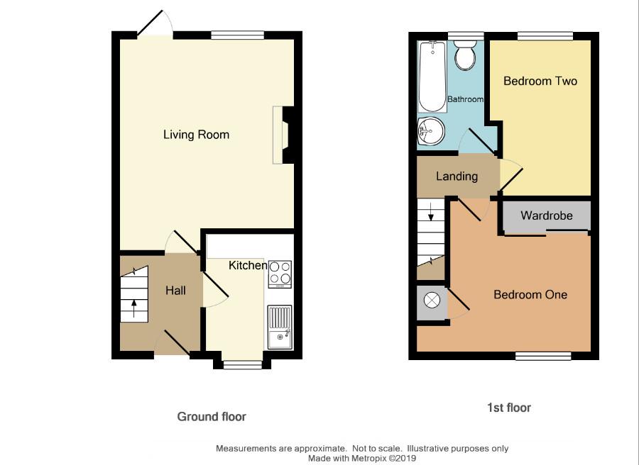 2 Bedrooms Terraced house for sale in Hawksworth Drive, Lower Coundon, Coventry CV1