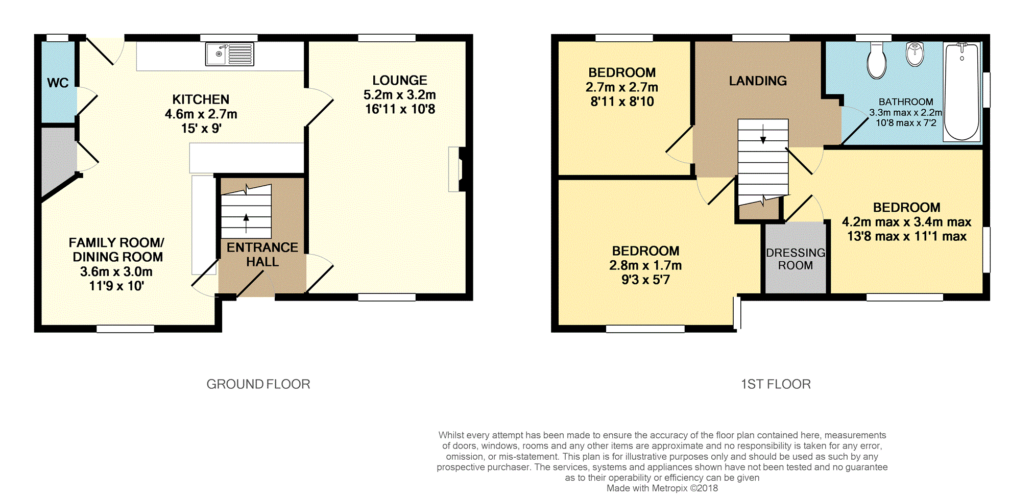 3 Bedrooms Semi-detached house for sale in Whitfield Avenue, Newcastle ST5