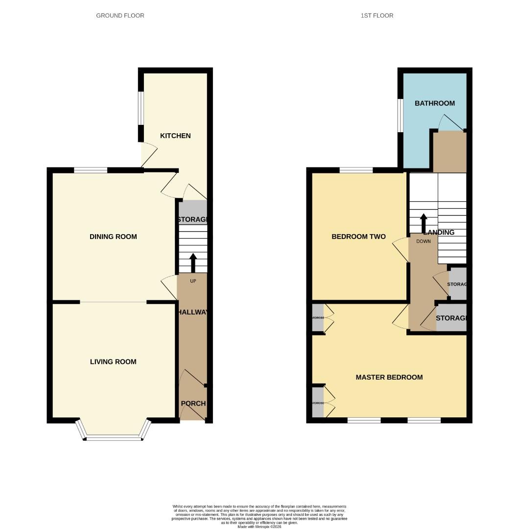 73, Albert Street, Shildon floorplan