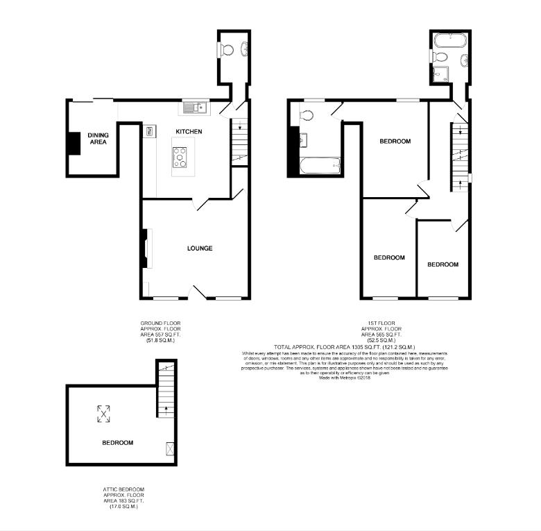 3 Bedrooms Town house for sale in Market Place, Ramsbottom, Bury BL0