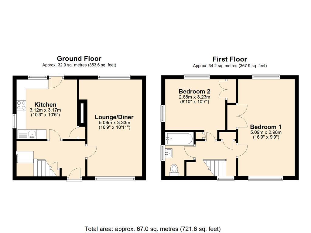 Pike Road, Plymouth PL3, 2 bedroom semidetached house for sale
