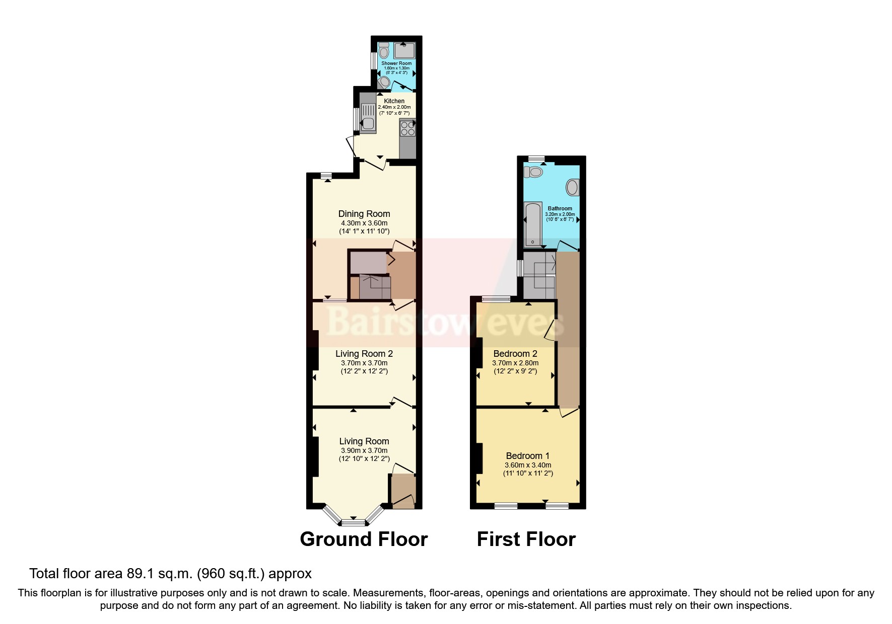Warwick Road, Tyseley, Birmingham, West Midlands B11, 2 bedroom end terrace house for sale