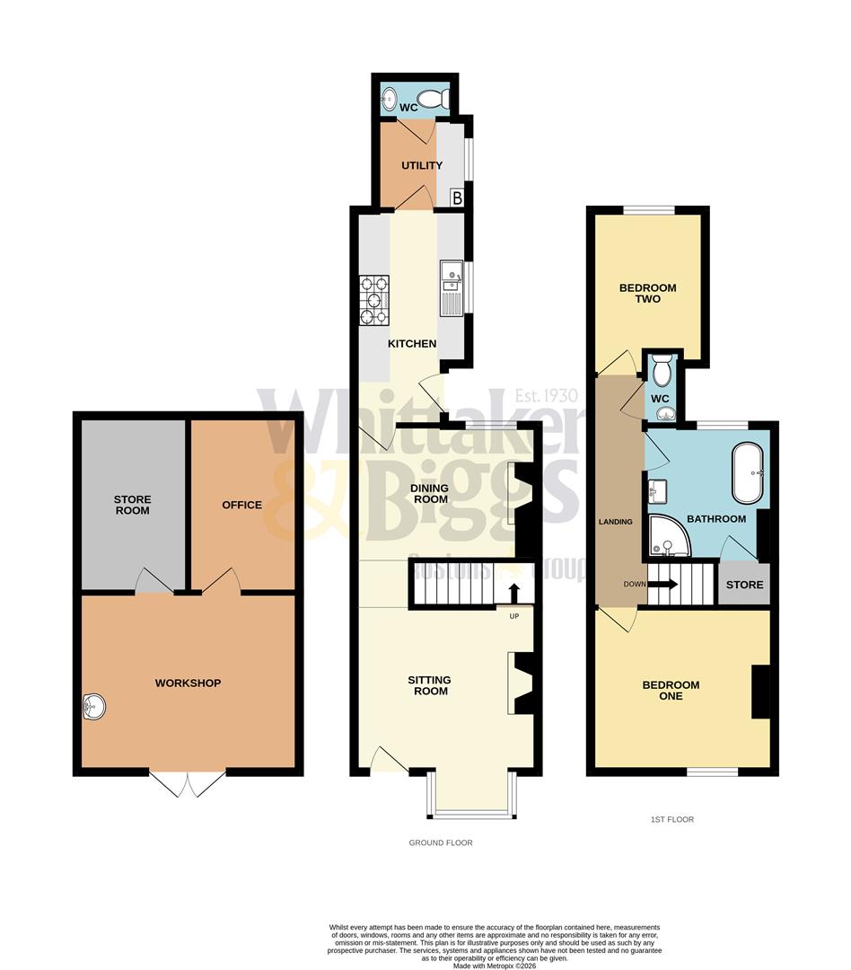 Fold Terrace, Leek floorplan