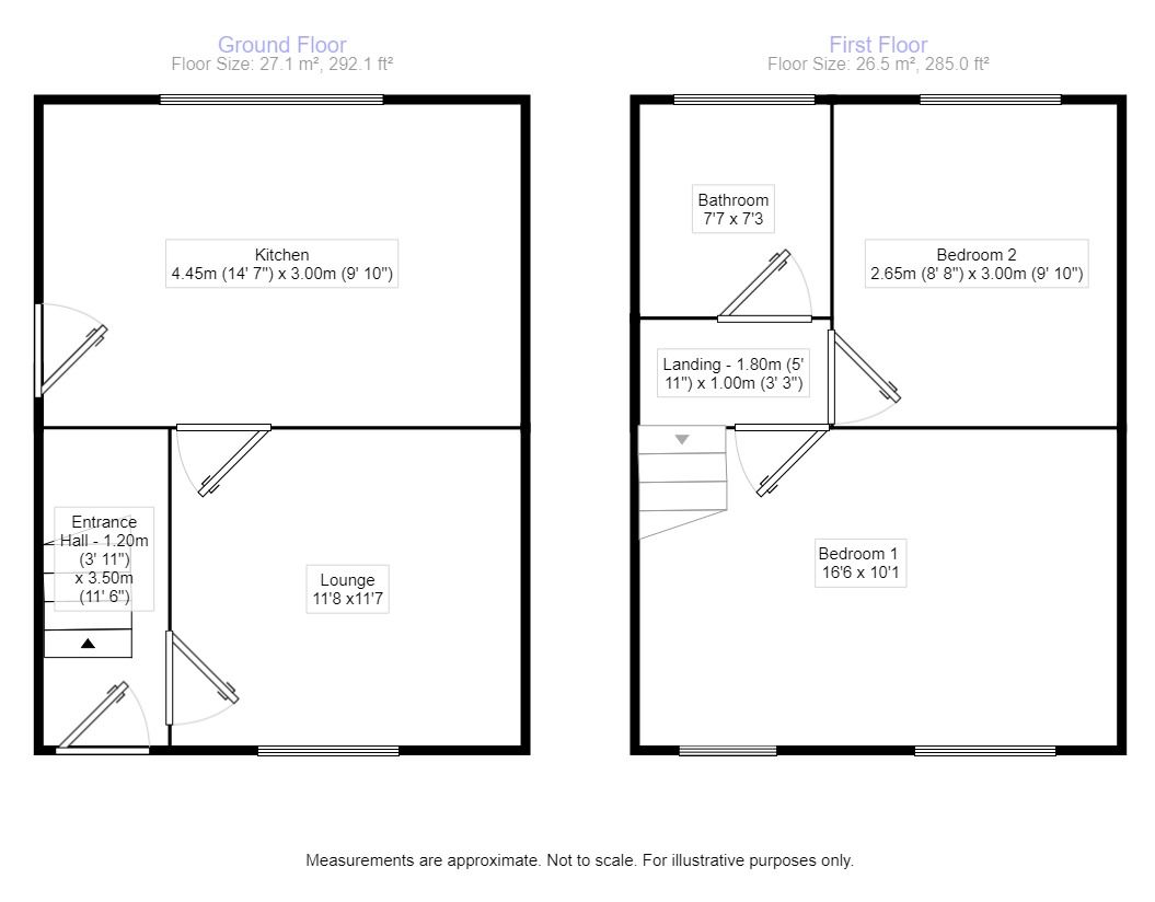 2 Bedrooms  for sale in Abbots Road, Abbey Hulton, Stoke-On-Trent ST2