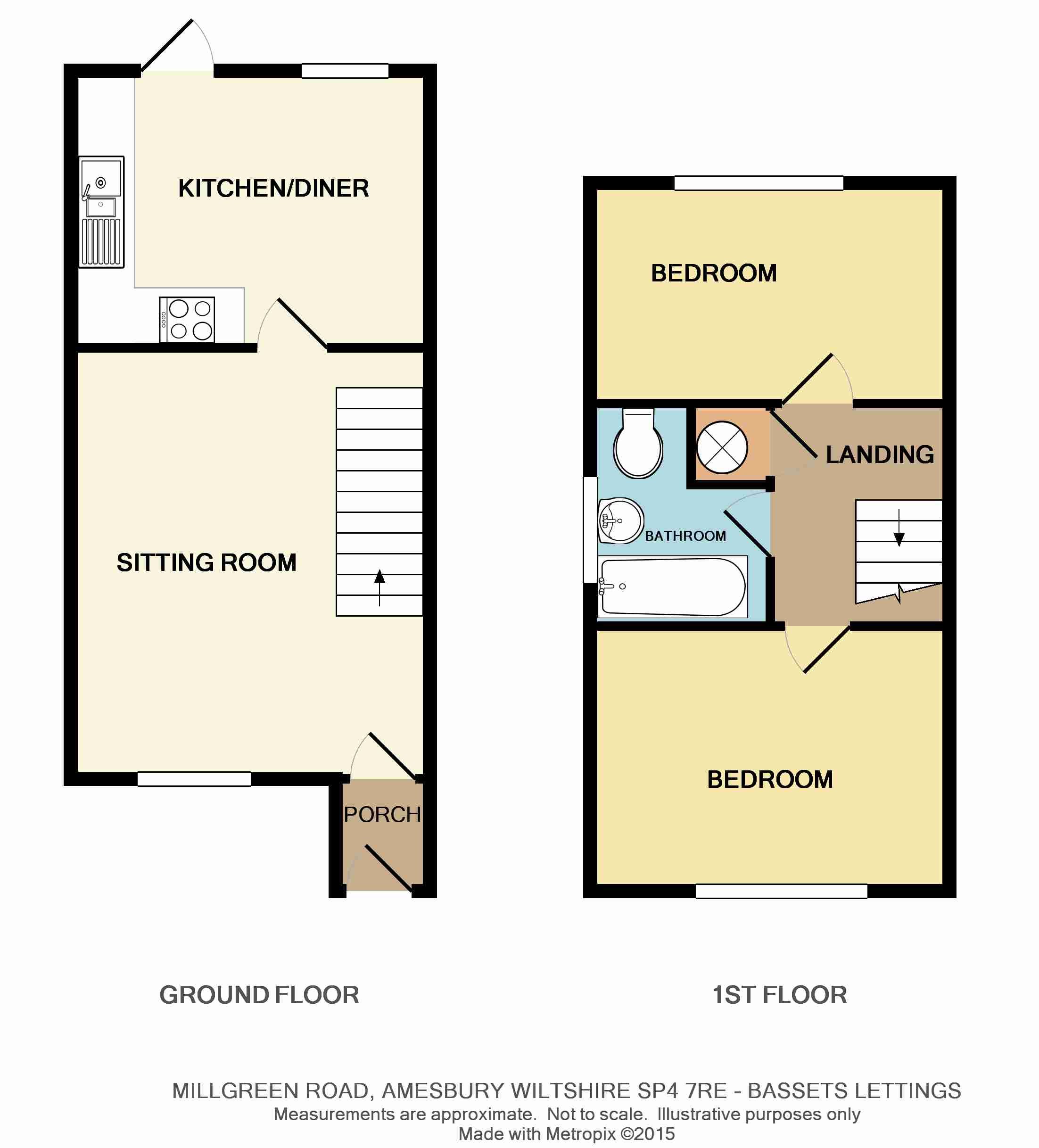 2 Bedrooms  to rent in Mill Green Road, Amesbury, Salisbury SP4