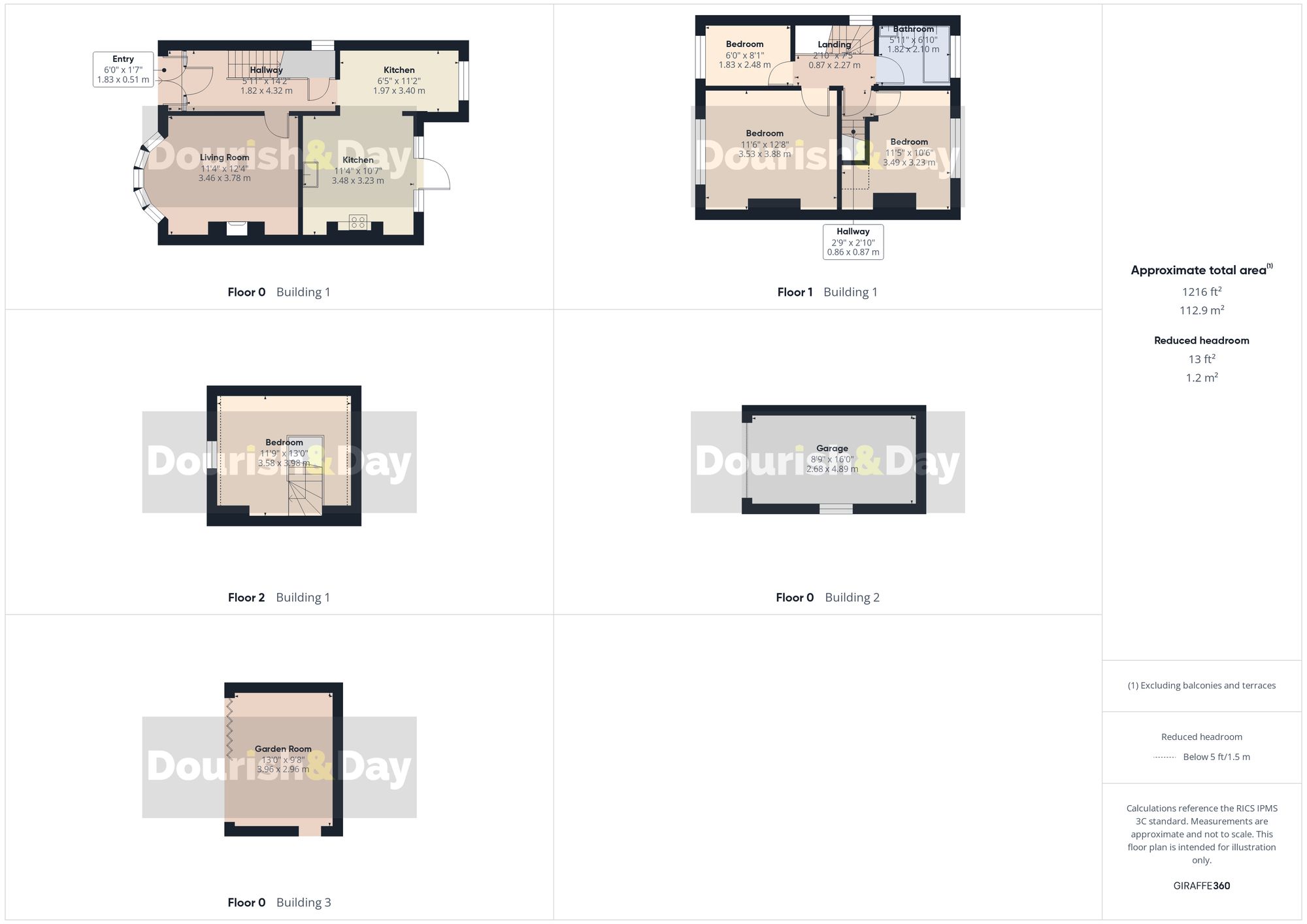 6 Highfield Grove, Stafford floorplan
