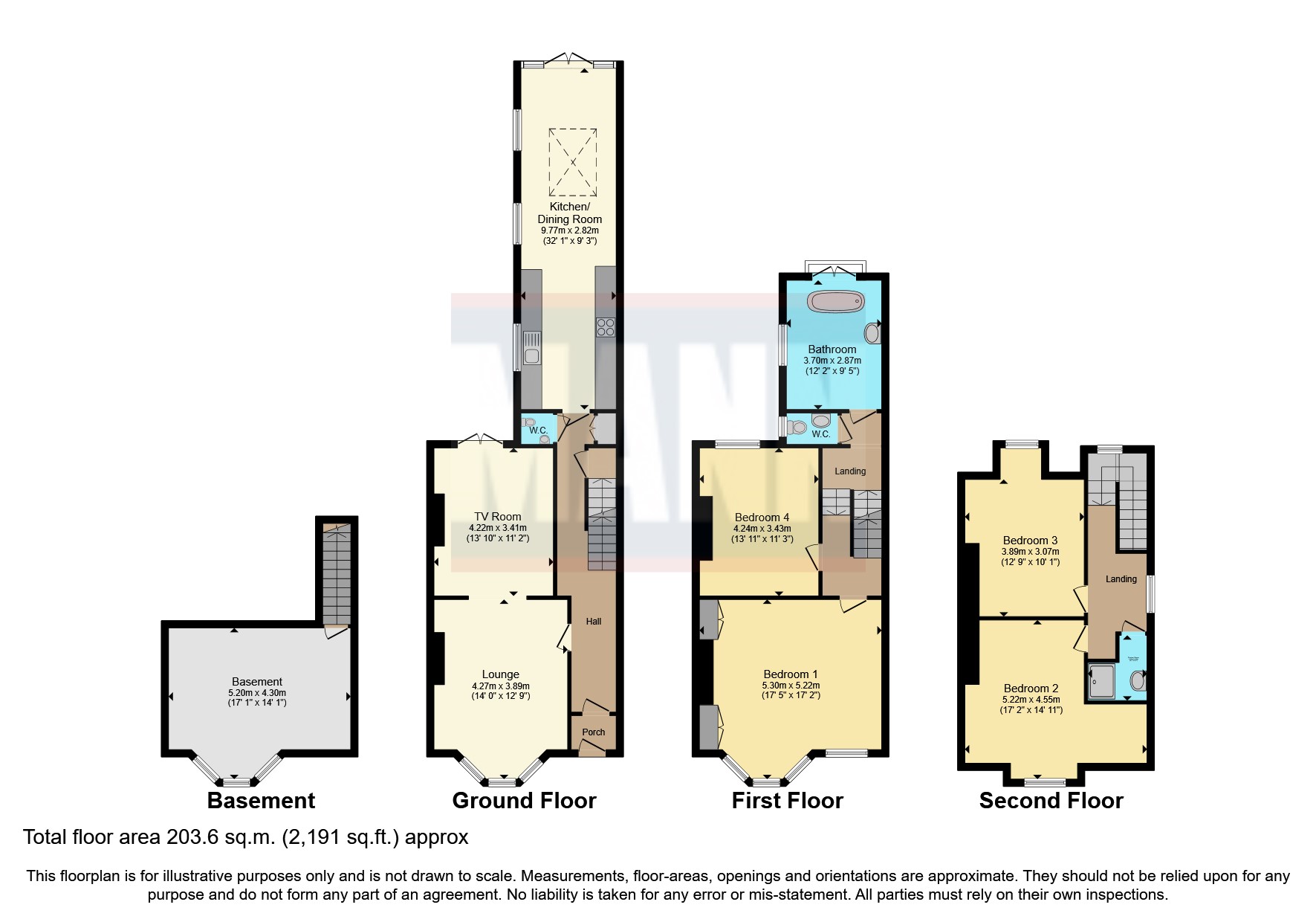 Ellington Road, Ramsgate, Kent CT11, 4 bedroom semidetached house for