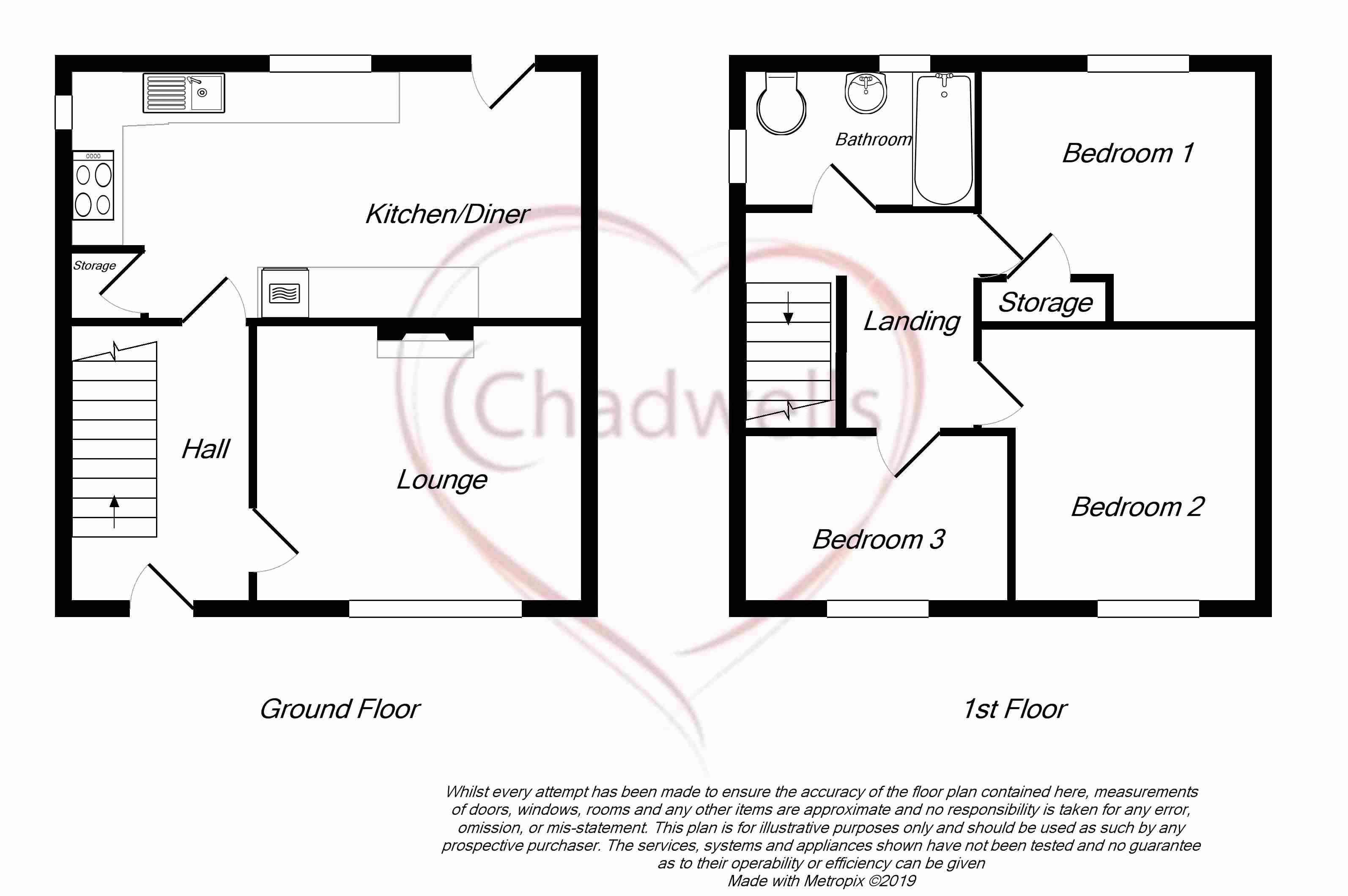 3 Bedrooms Semi-detached house for sale in Cedar Lane, Ollerton, Newark NG22