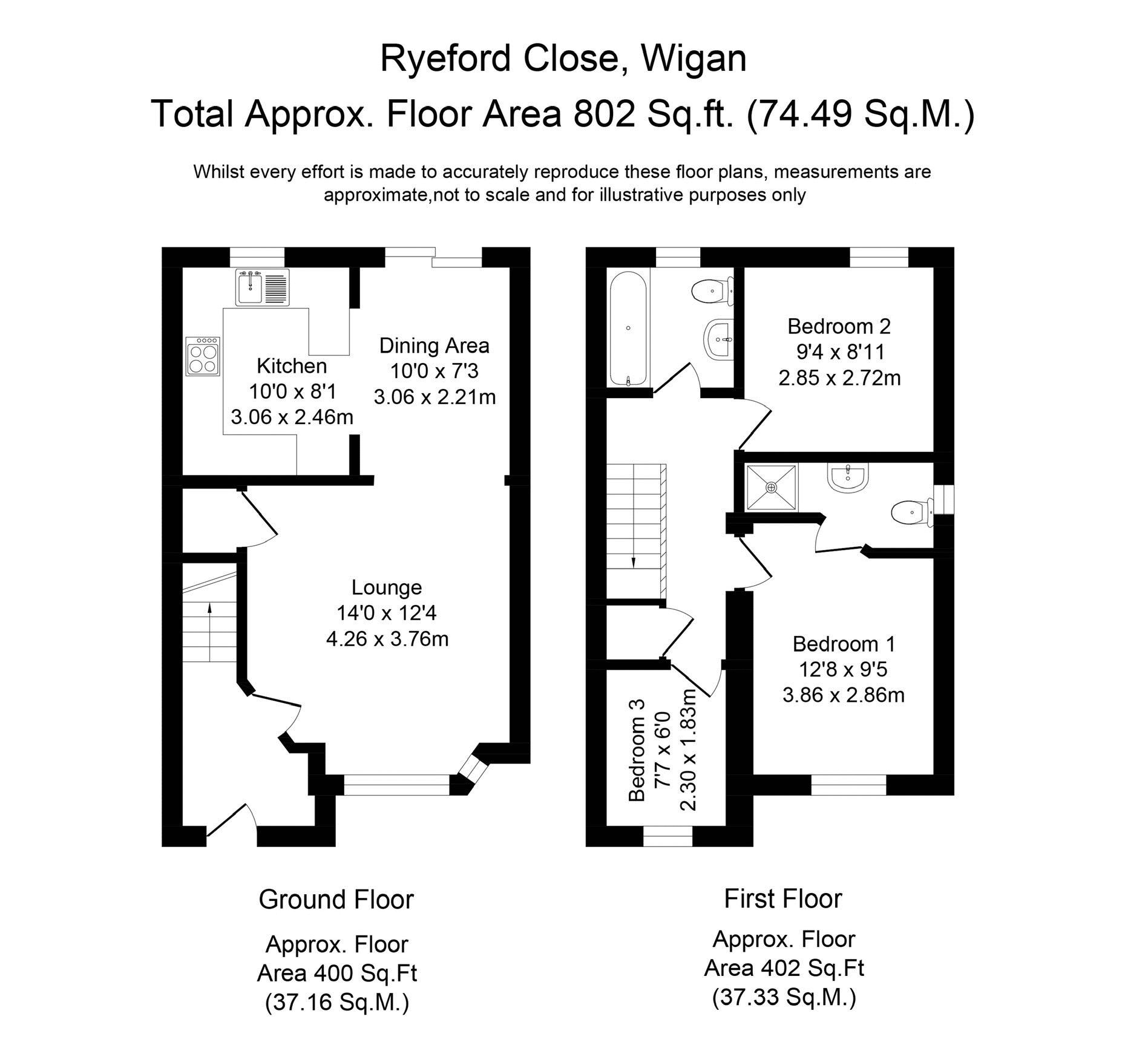 3 Bedrooms Semi-detached house for sale in Ryeford Close, Ince, Wigan WN3