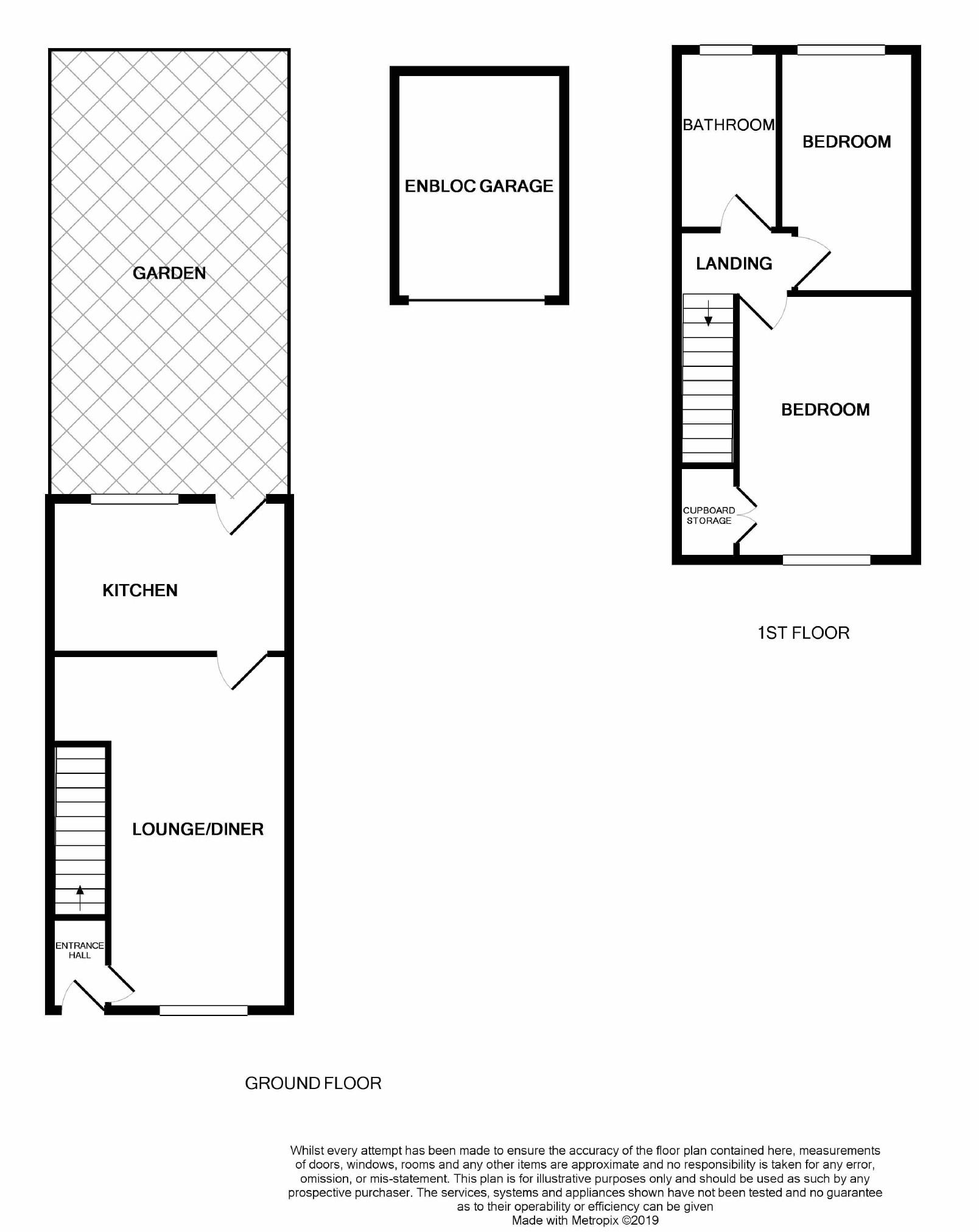 2 Bedrooms Terraced house for sale in Windyridge Gardens, Cheltenham, Gloucestershire GL50