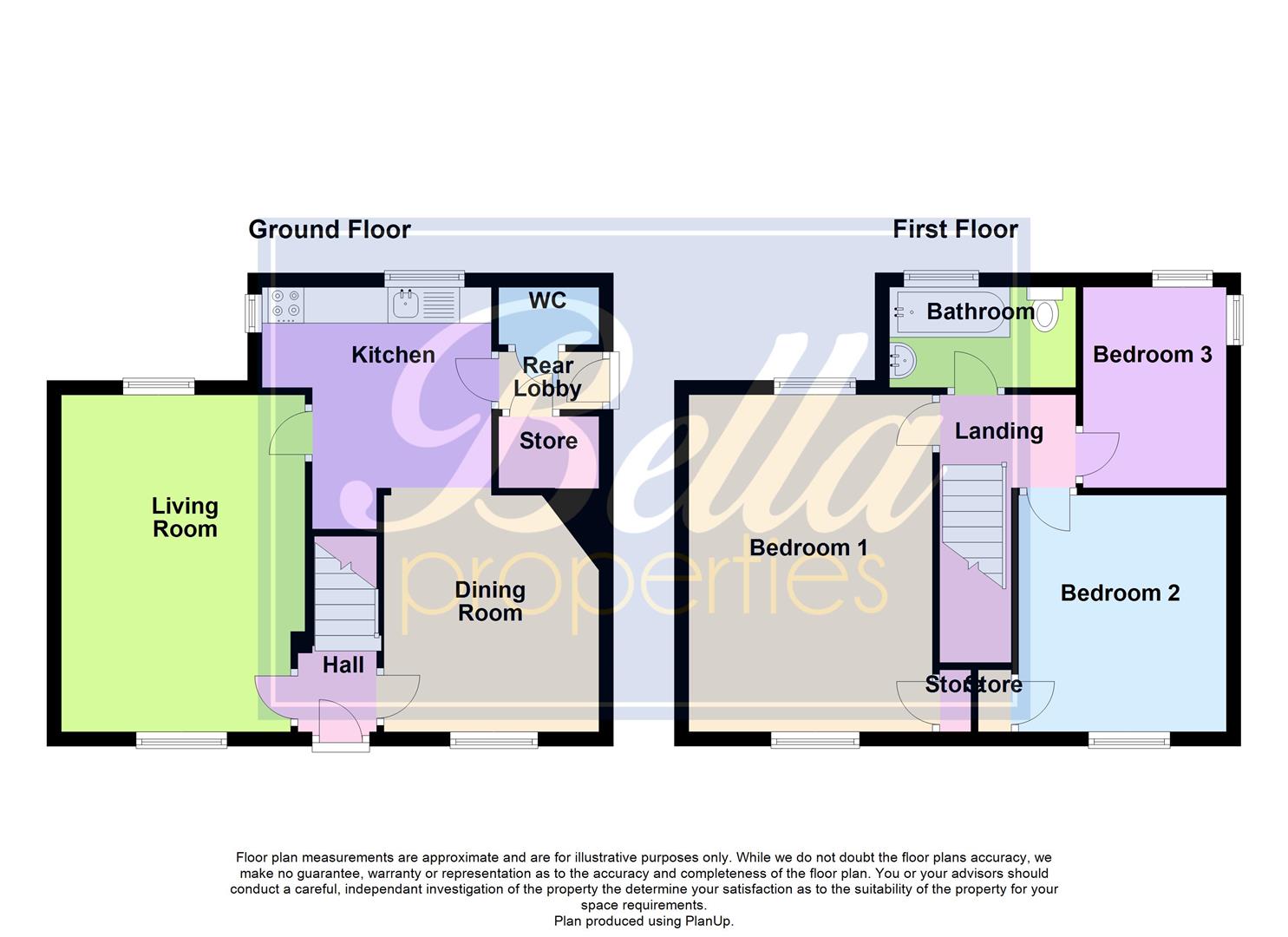 3 Bedrooms Semi-detached house for sale in Montrose Street, Scunthorpe DN16