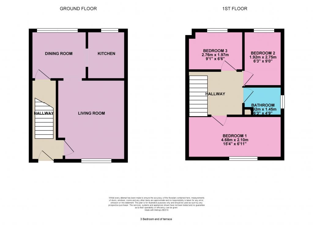 3 Bedrooms End terrace house for sale in Weavers Green, Sandy SG19