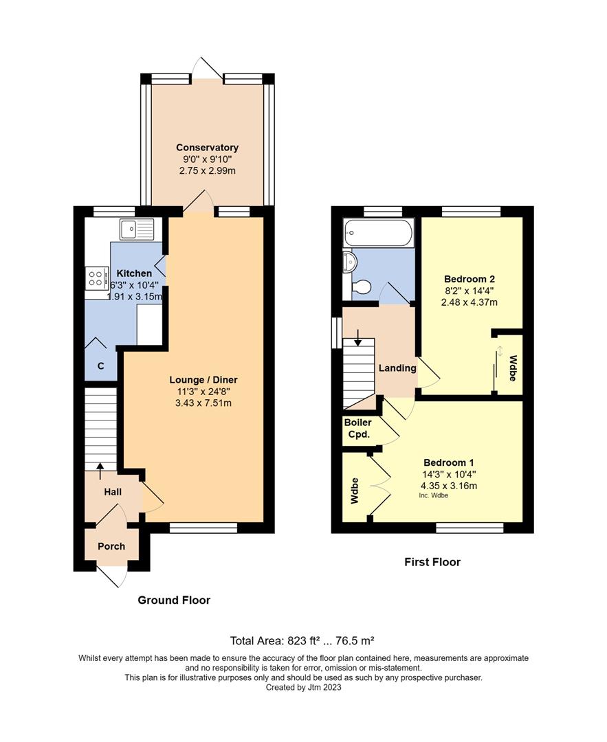 Timberleys, Littlehampton BN17, 2 bedroom end terrace house for sale