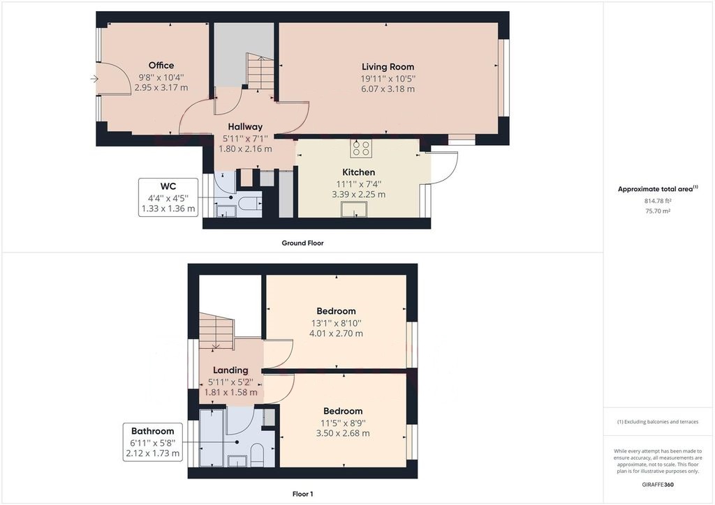 Bennet Close, Basingstoke RG21, 2 bedroom end terrace house to rent ...