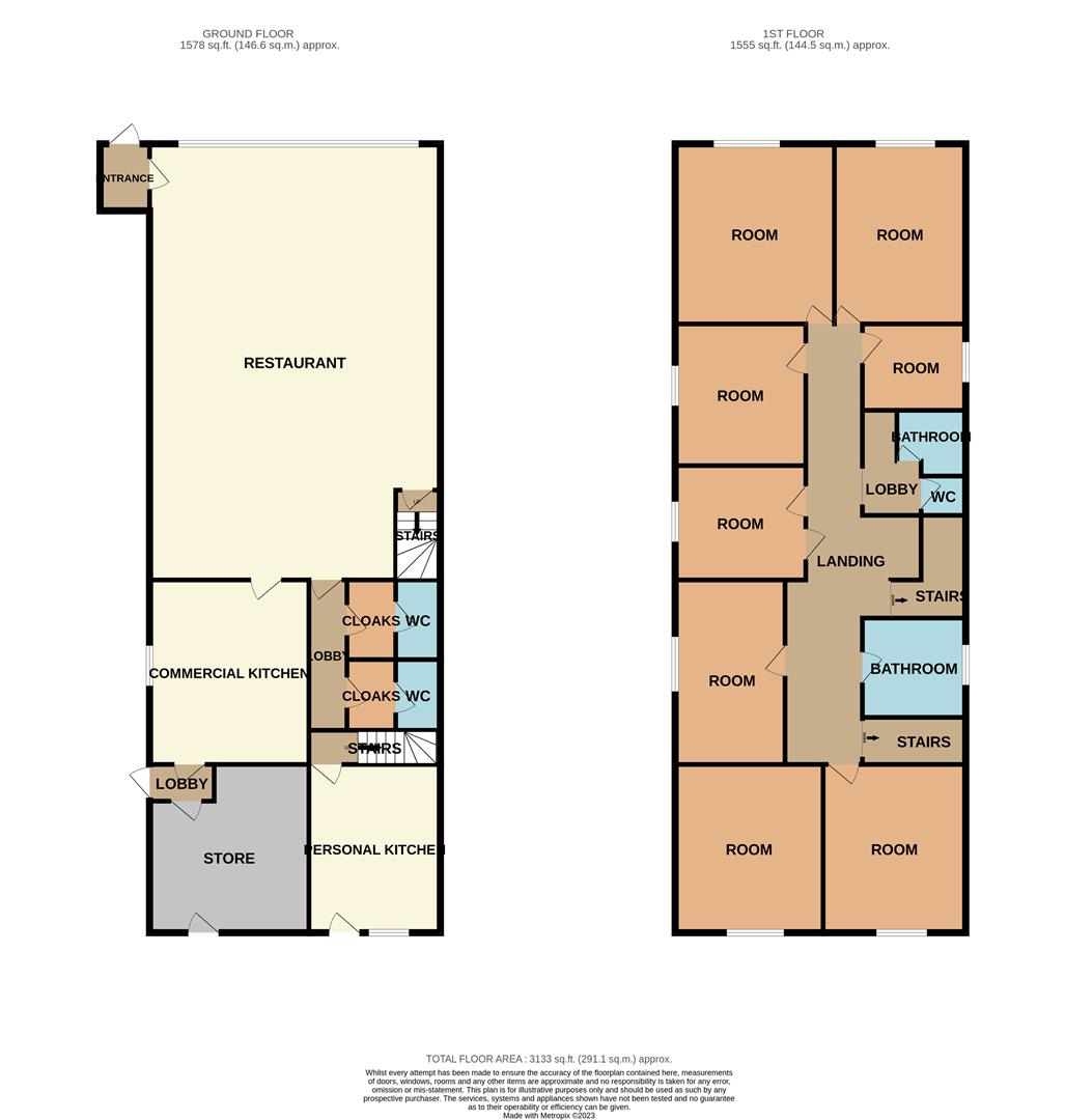 Derby Road, Stapleford, Nottingham NG9, commercial property for sale