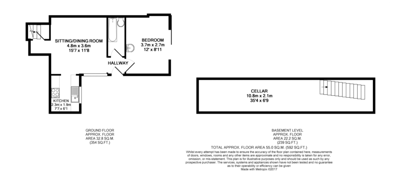 1 bed flat for sale in Tierney Road, Streatham Hill, London SW2 Zoopla