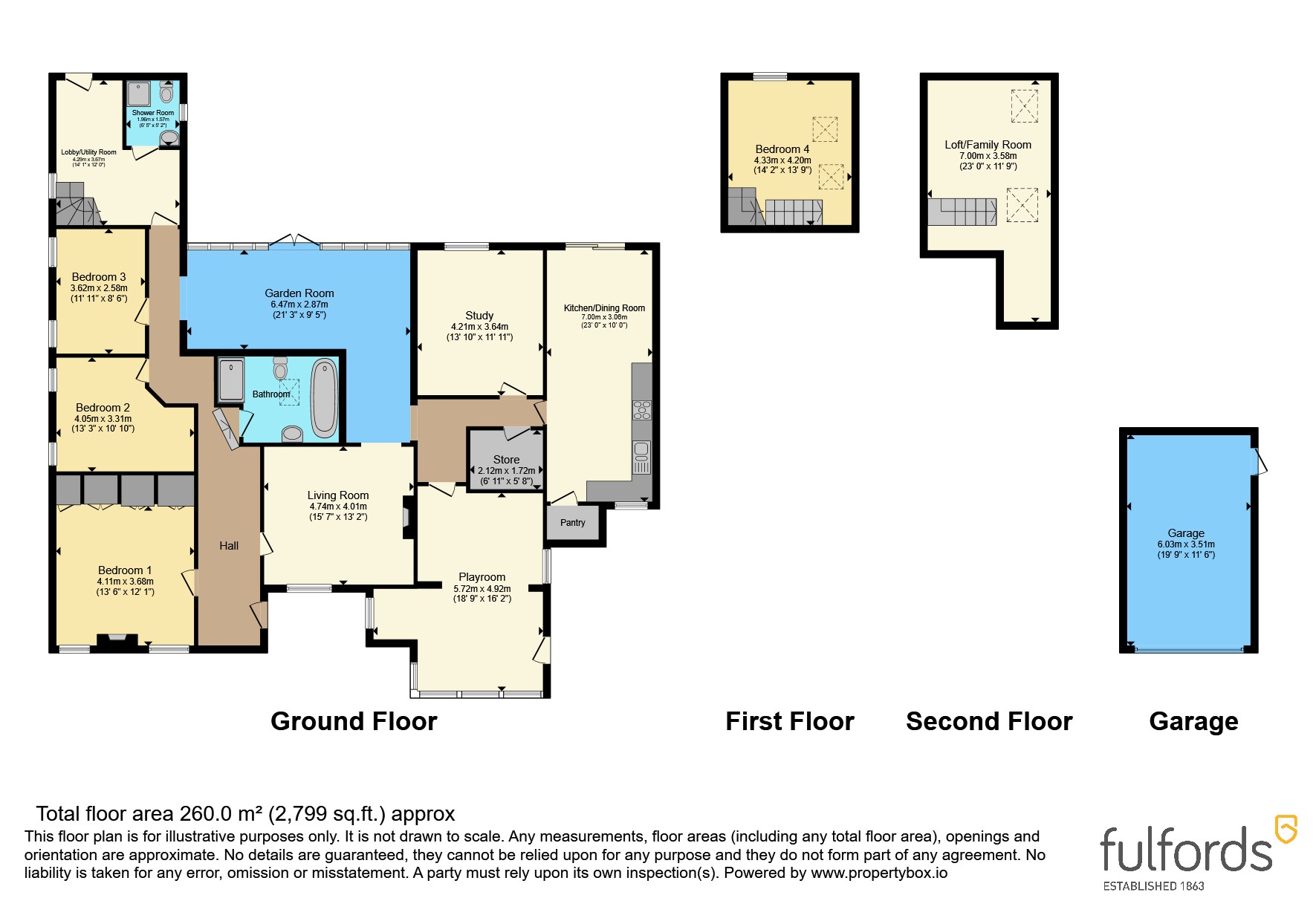 Brownson House,, Grenofen, Devon floorplan