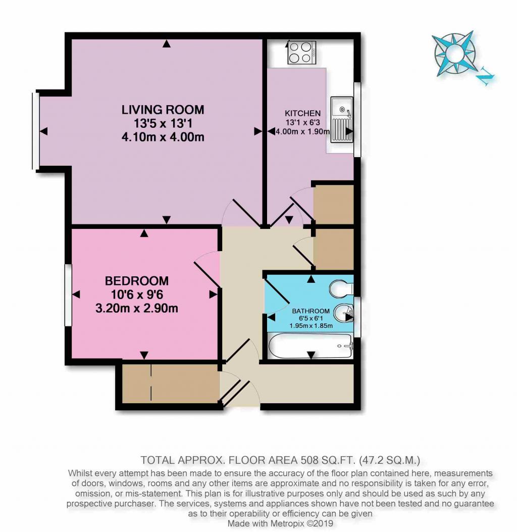 1 Bedrooms Flat for sale in Rembrandt Way, Reading RG1