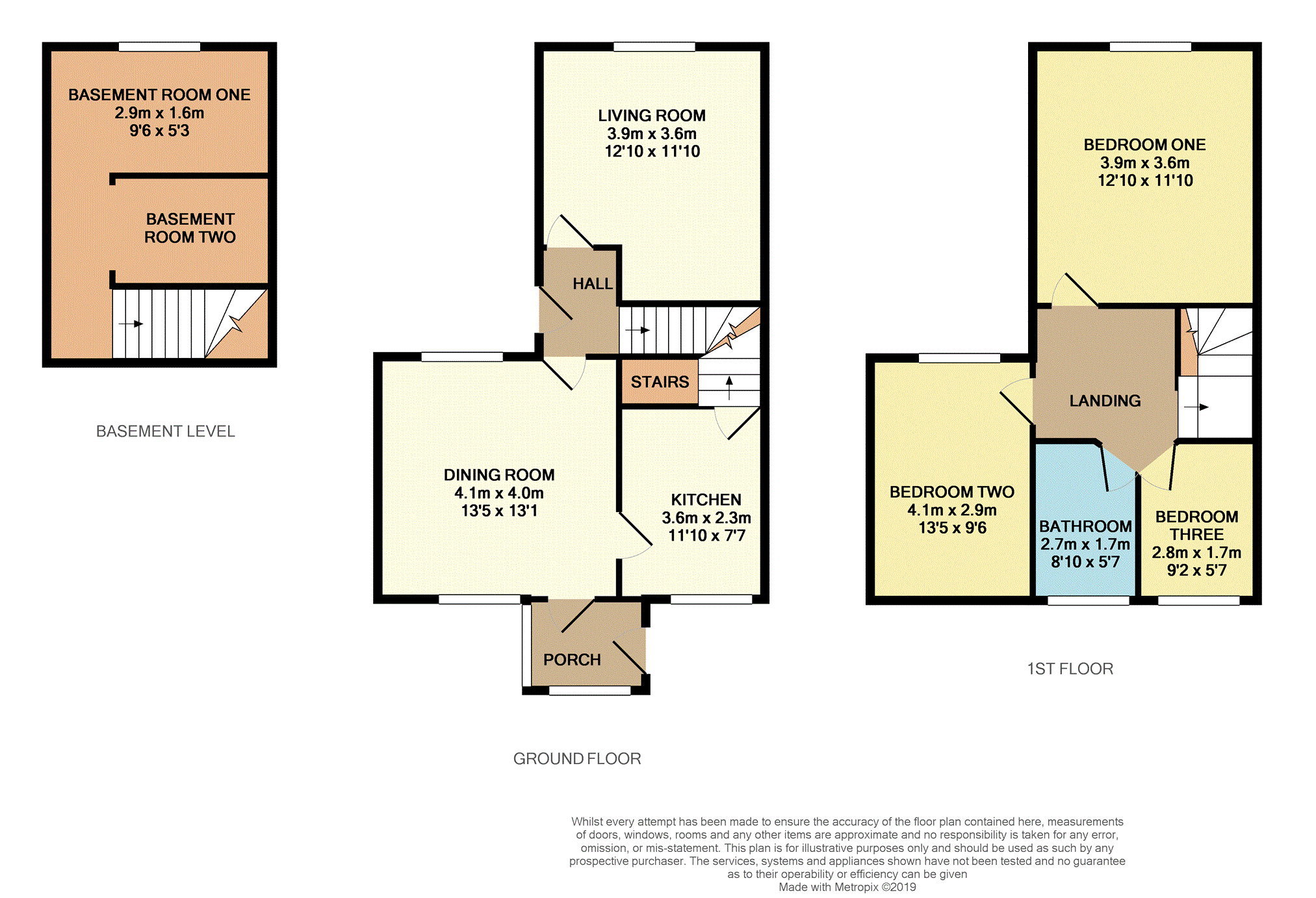 3 Bedrooms Semi-detached house for sale in Rock Mount, Rotcher Road, Holmfirth HD9