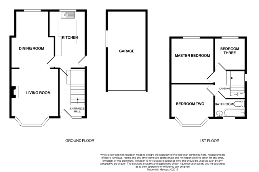 3 Bedrooms Semi-detached house for sale in Barlows Lane South, Hazel Grove, Stockport SK7