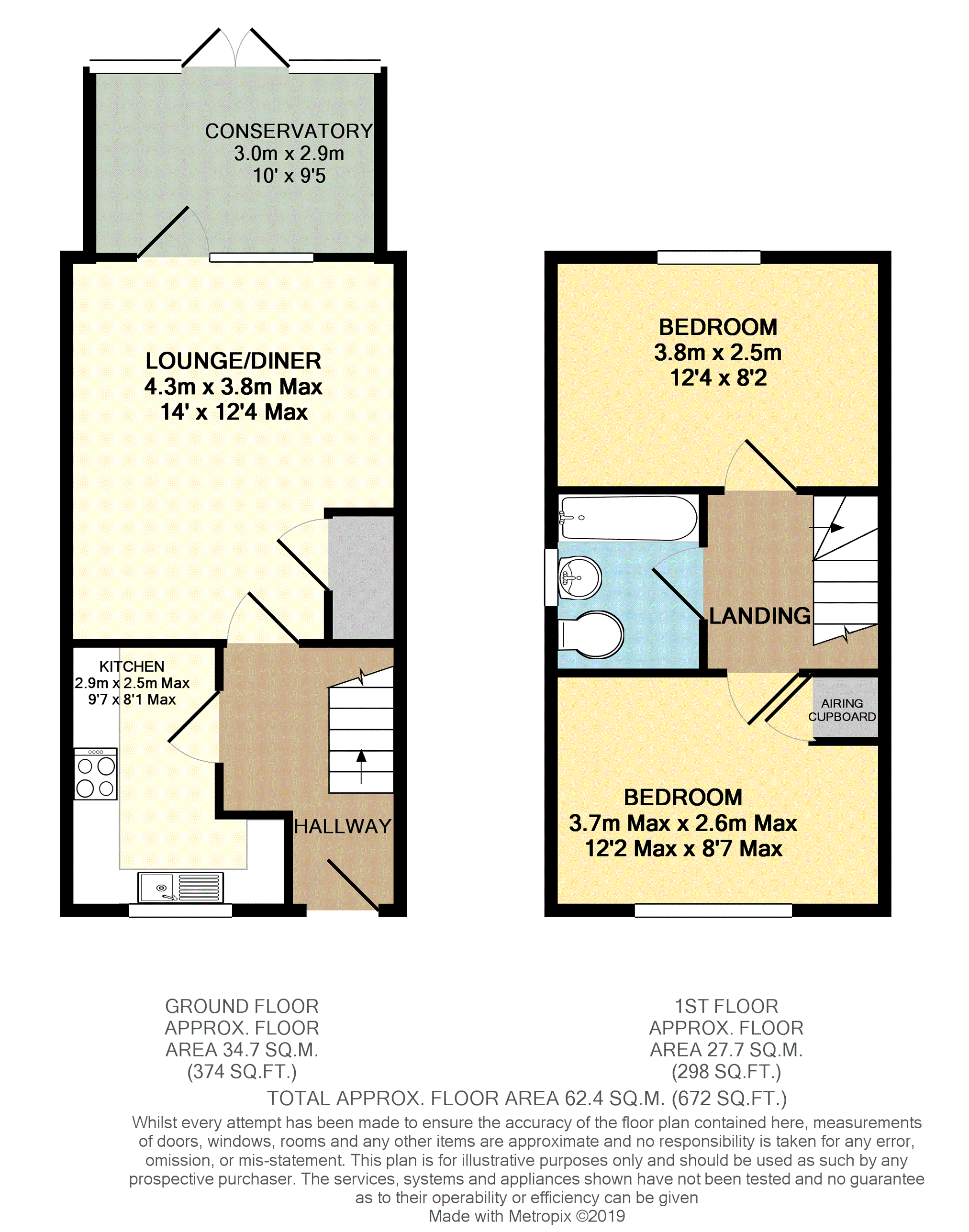 2 Bedrooms Terraced house for sale in Isaacson Drive, Milton Keynes MK7