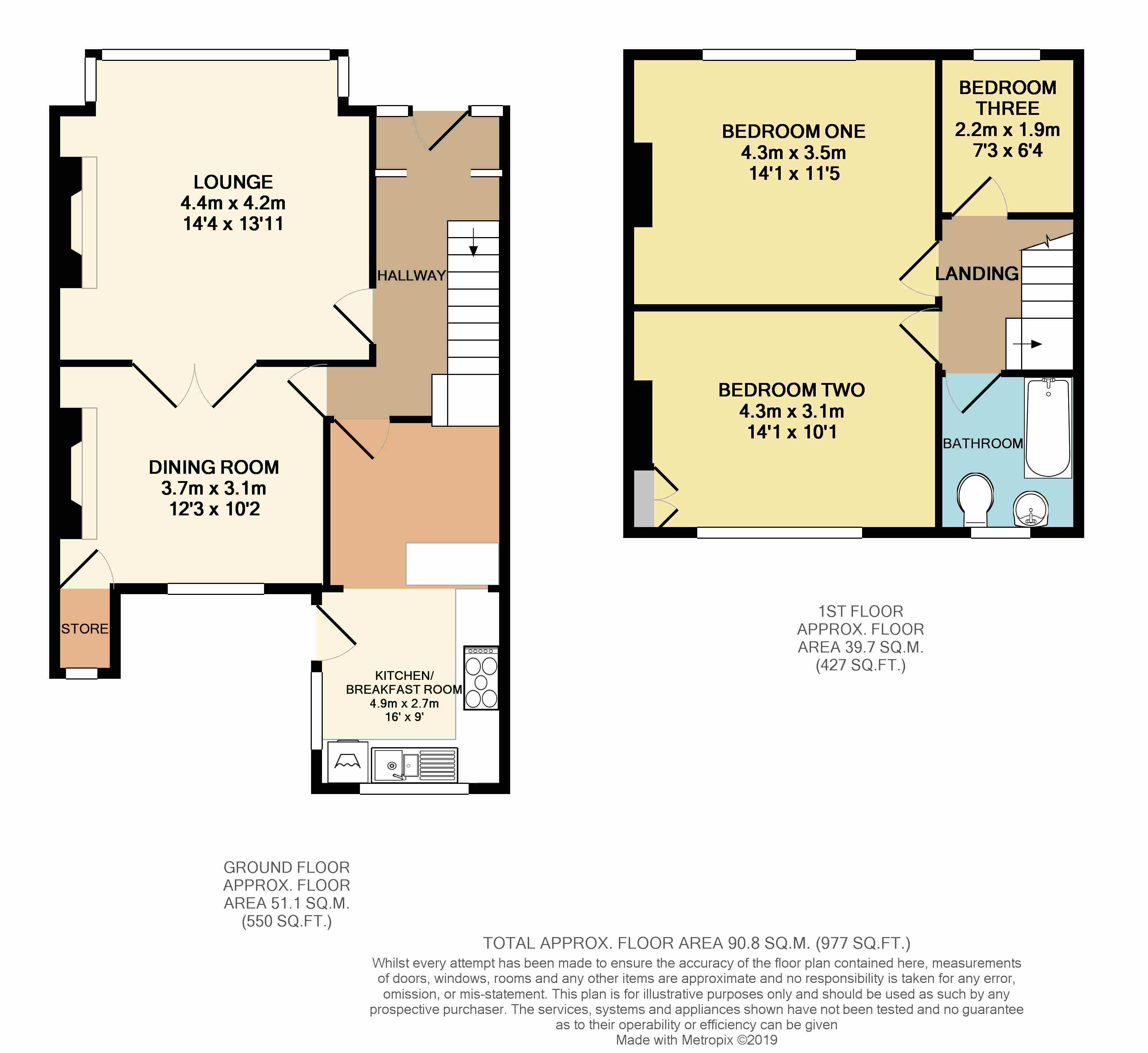 3 Bedrooms Terraced house for sale in Symonds Road, Preston PR2