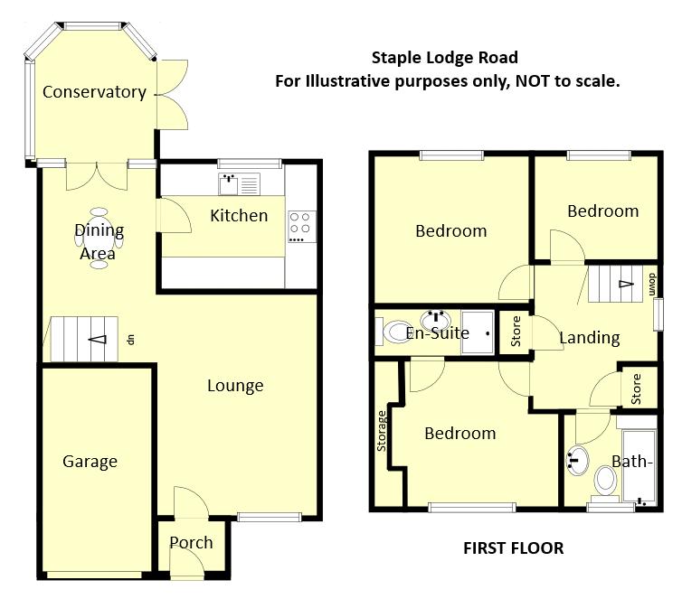 Staple Lodge Road, Northfield, Birmingham B31, 3 bedroom detached house