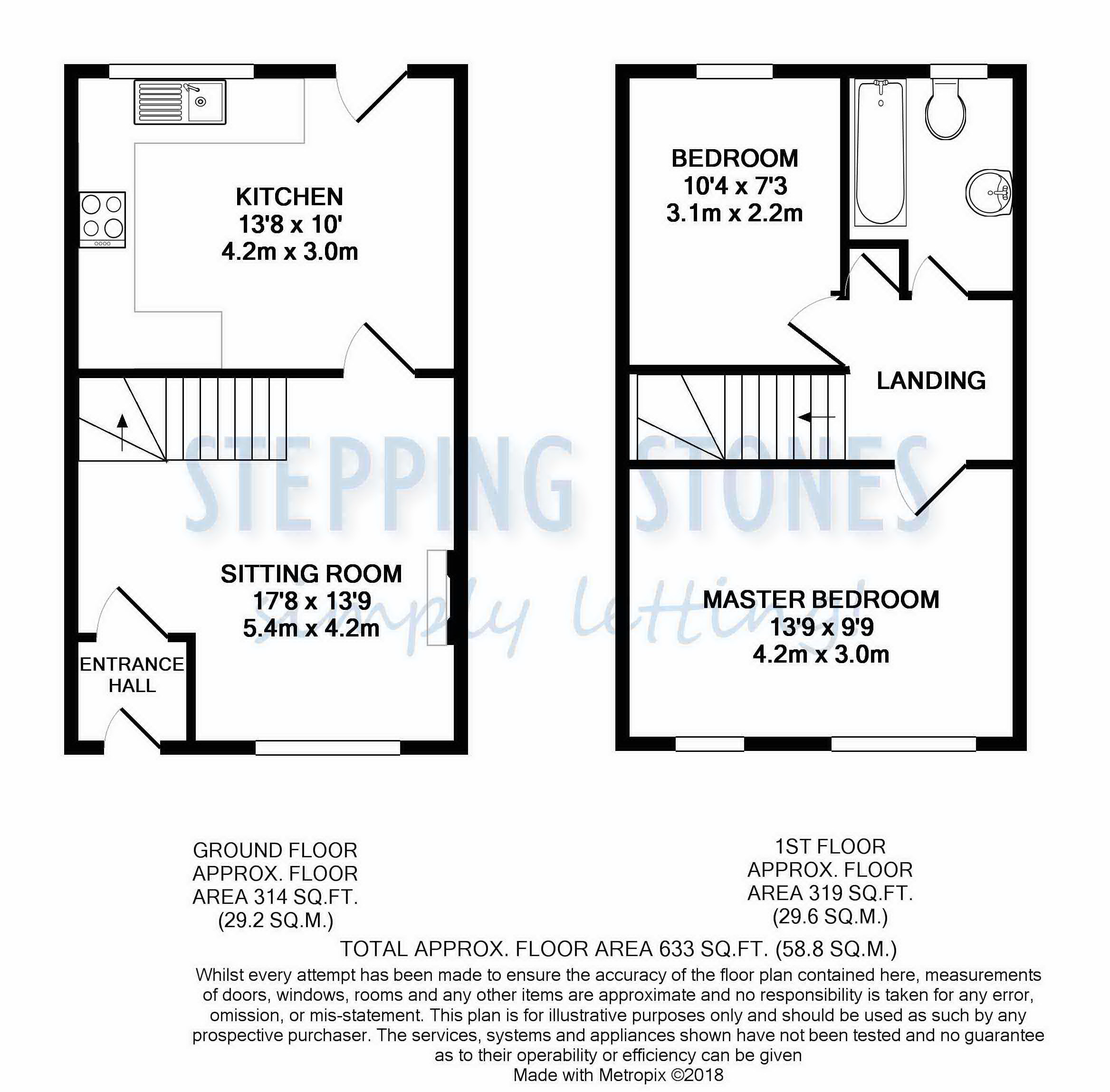 2 Bedrooms Semi-detached house to rent in Green Lane, Banbury OX16