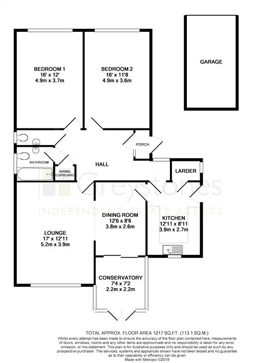 2 Bedrooms Detached bungalow for sale in Courthope Drive, Bexhill-On-Sea, East Sussex TN39