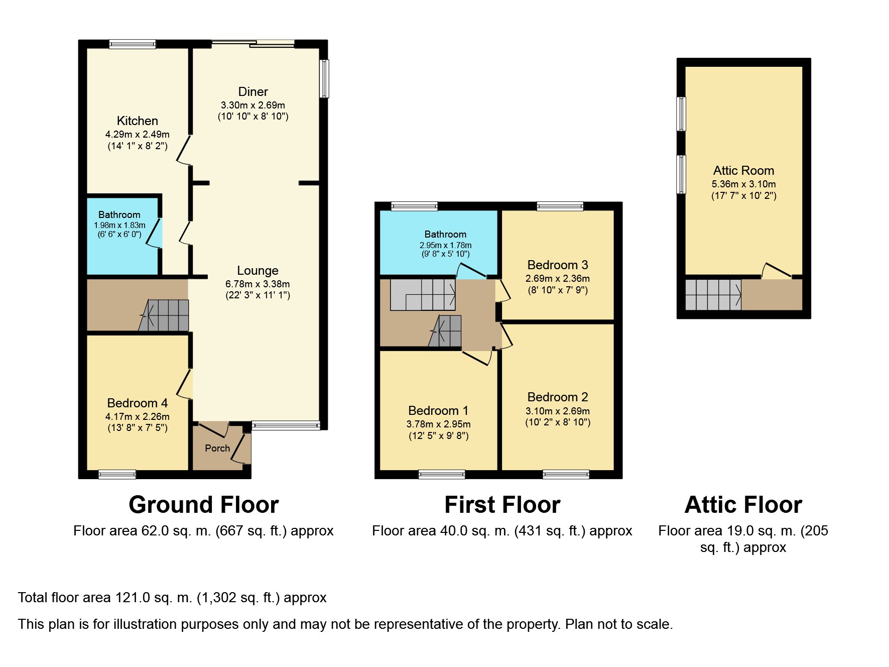 4 bed semidetached house for sale in Tavistock Drive, Leicester LE5