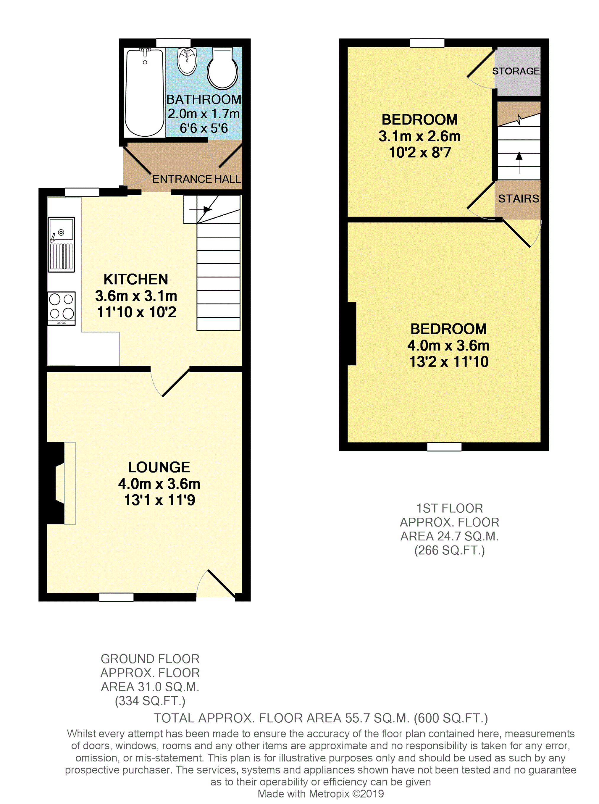 2 Bedrooms Terraced house for sale in Carr Street, Monk Bretton Barnsley S71