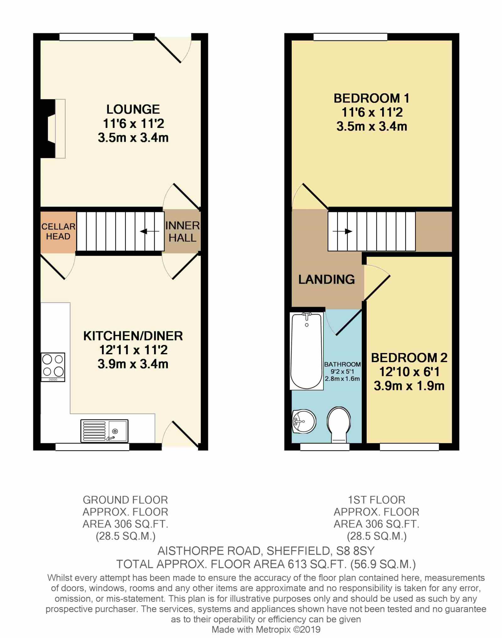 2 Bedrooms Terraced house for sale in Aisthorpe Road, Woodseats, Sheffield S8