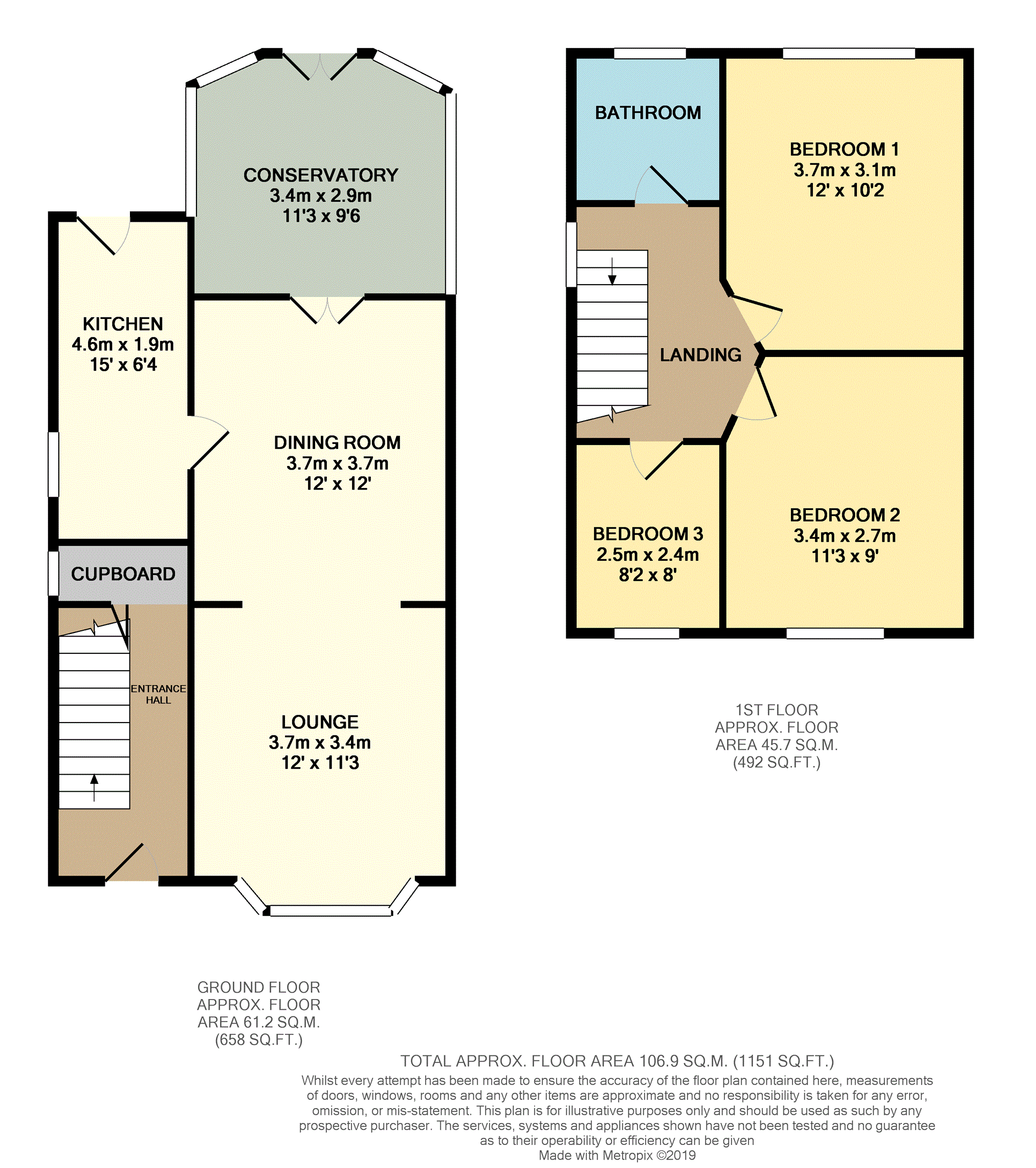 3 Bedrooms Semi-detached house for sale in Parkhouse Road, Lower Pilsley S45