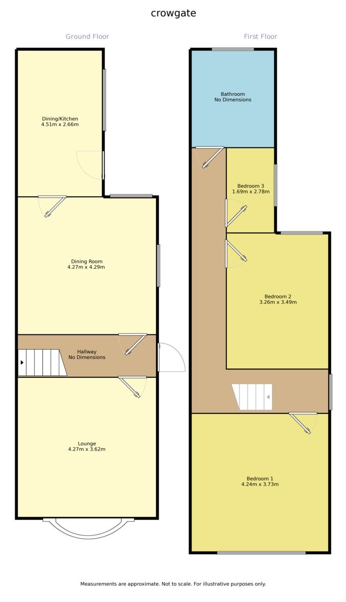Free property report 29 Crowgate, South Anston, Rotherham, S25 5AL