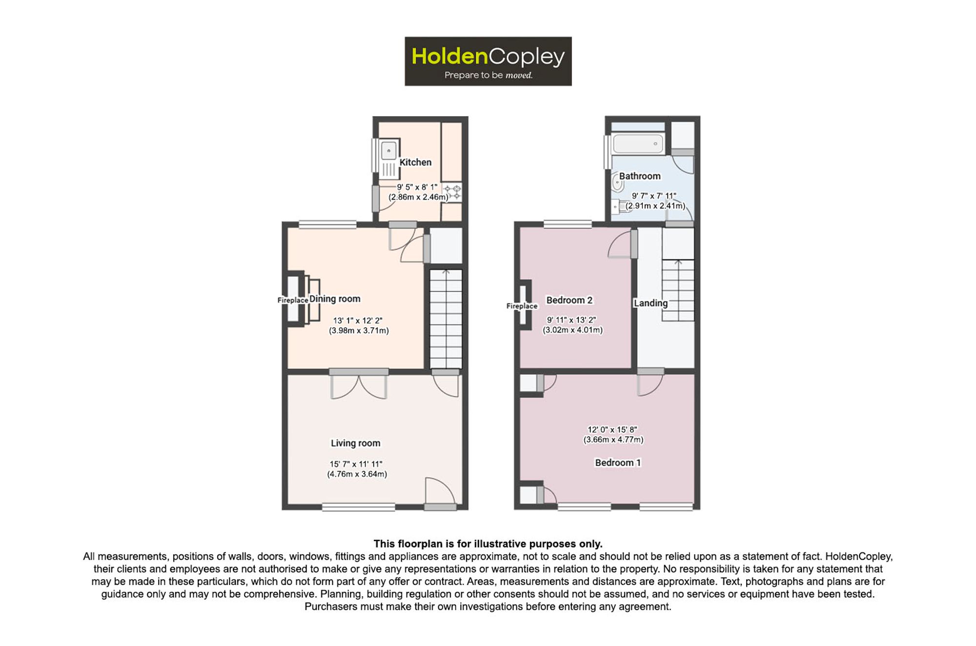 10 Milton Street, Nottingham floorplan