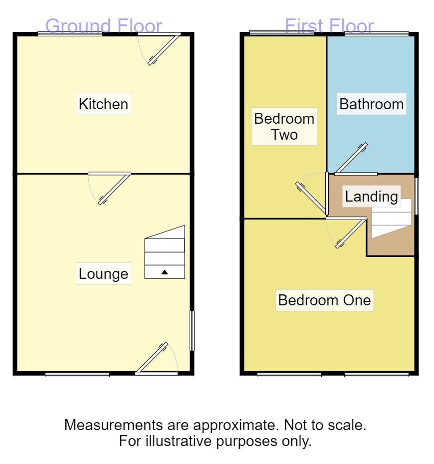 Cowley Drive, Milking Bank, Dudley, West Midlands DY1, 2 bedroom semi
