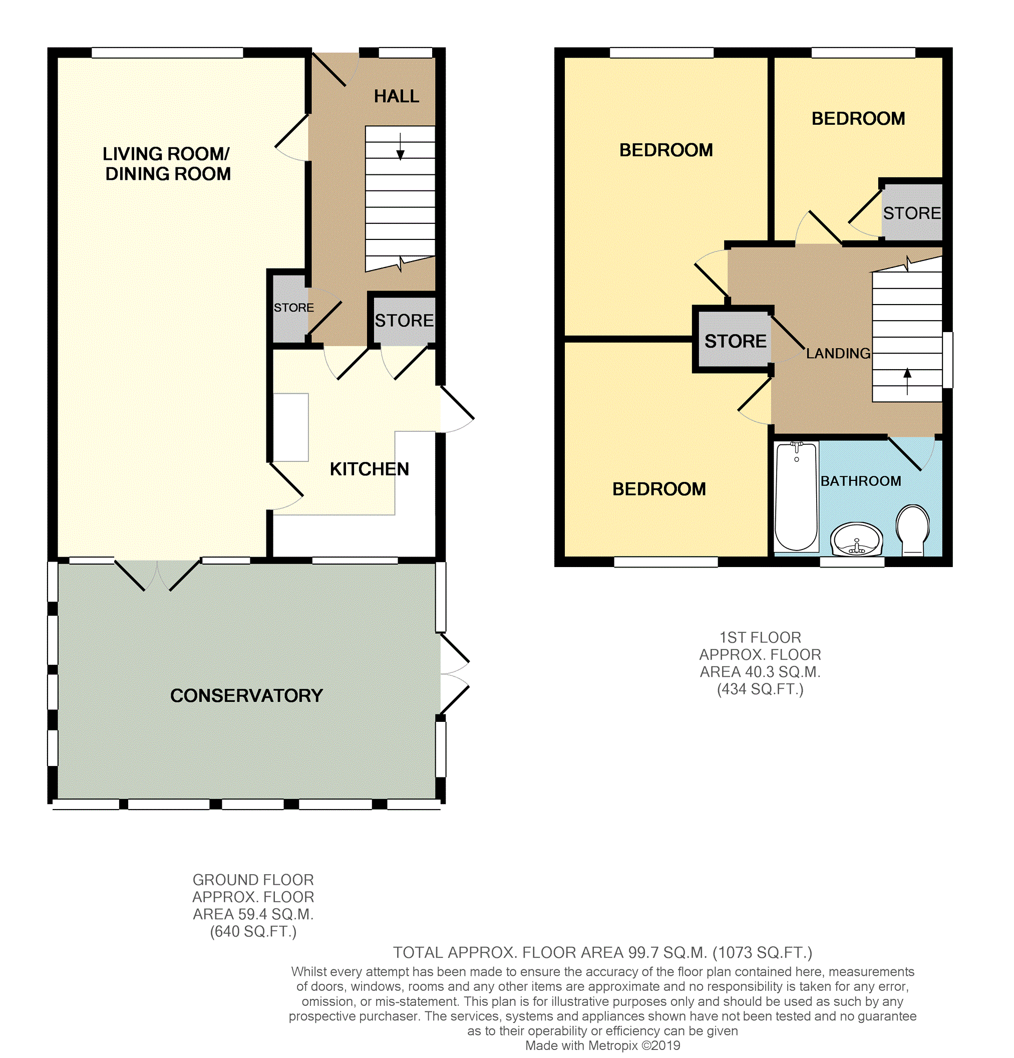 3 Bedrooms Semi-detached house for sale in Barnhurst Close, Liverpool L16