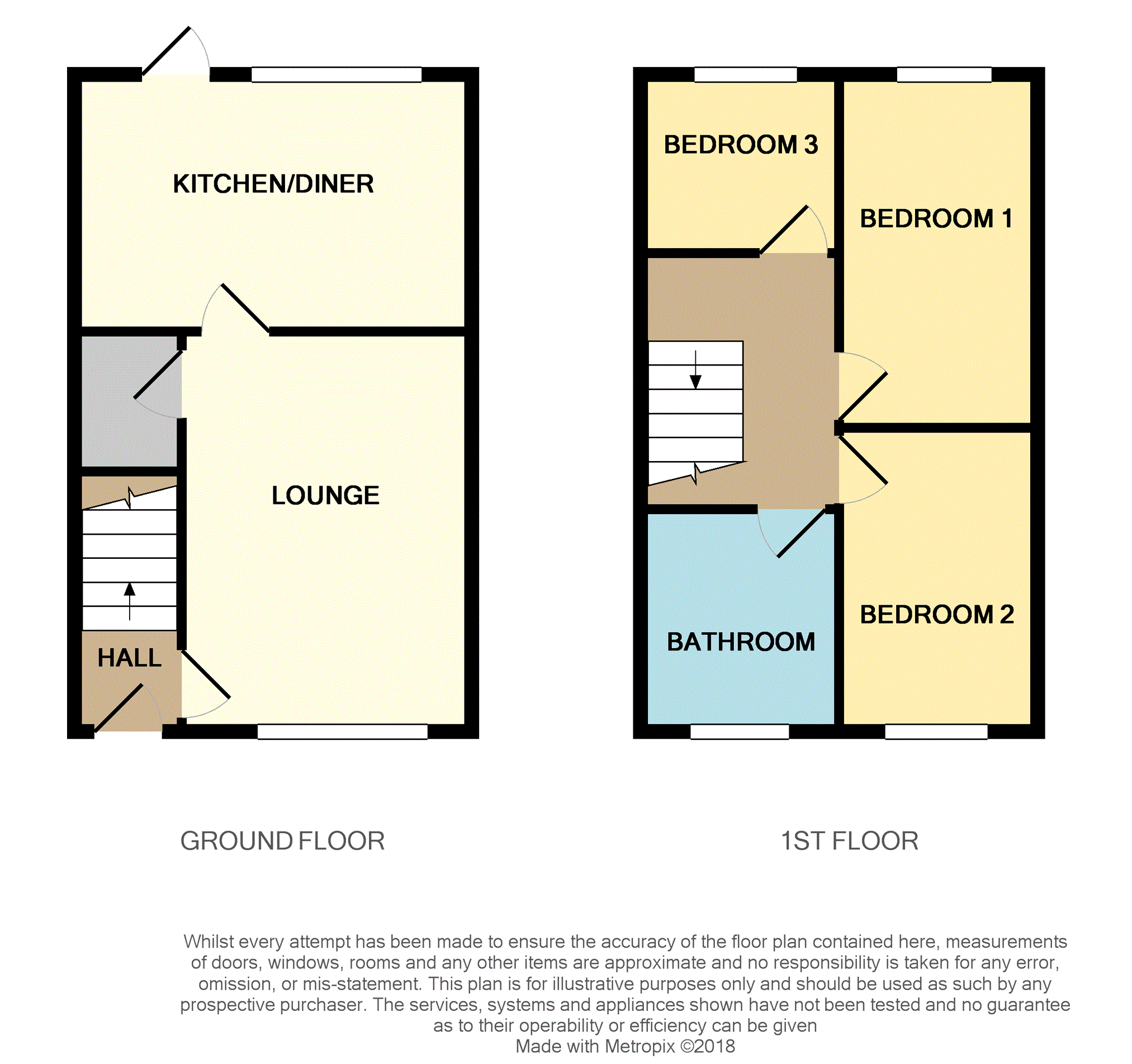 3 Bedrooms Terraced house to rent in Swythamley Road, Stockport SK3