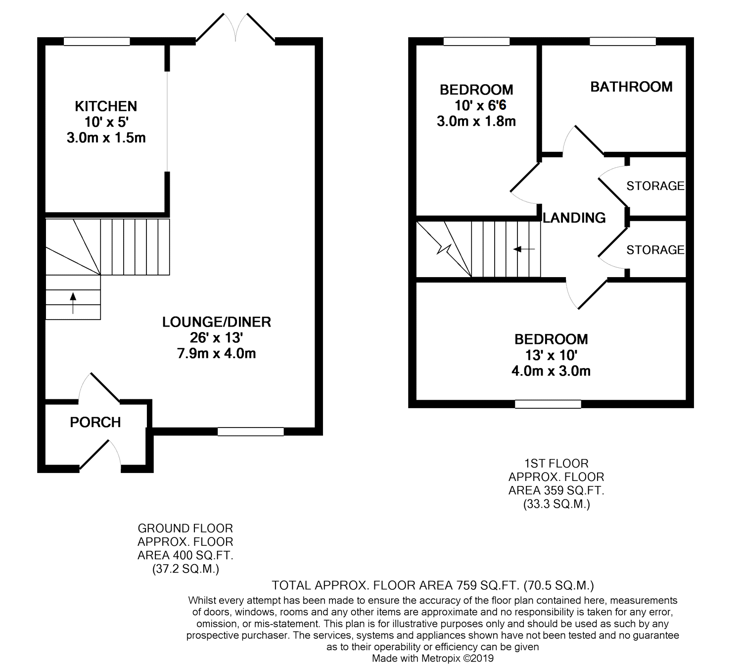 2 Bedrooms Terraced house for sale in Hawthorn Close, Halstead, Essex CO9