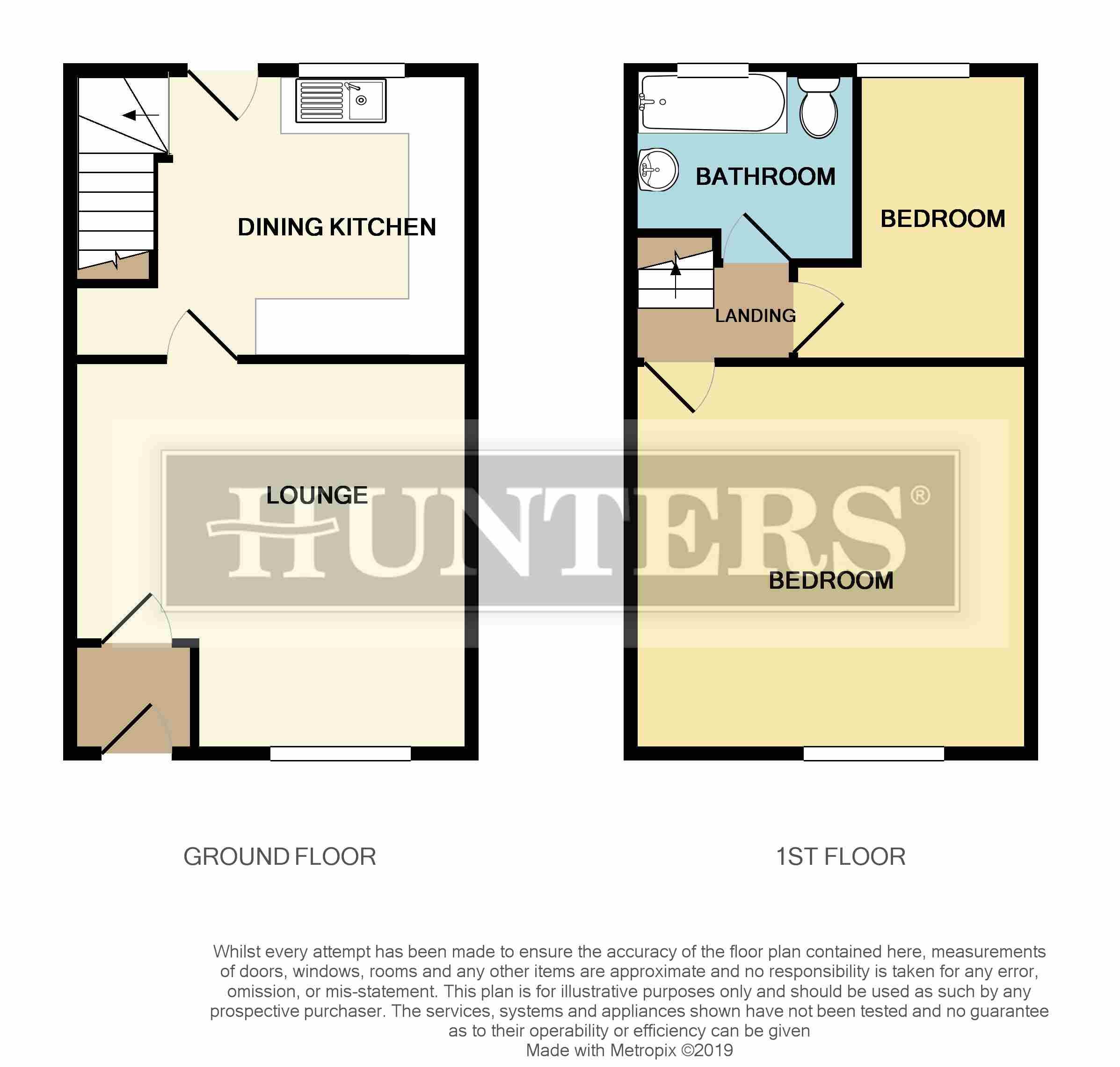 2 Bedrooms Terraced house for sale in Kimberley Street, Hollinwood, Oldham OL8