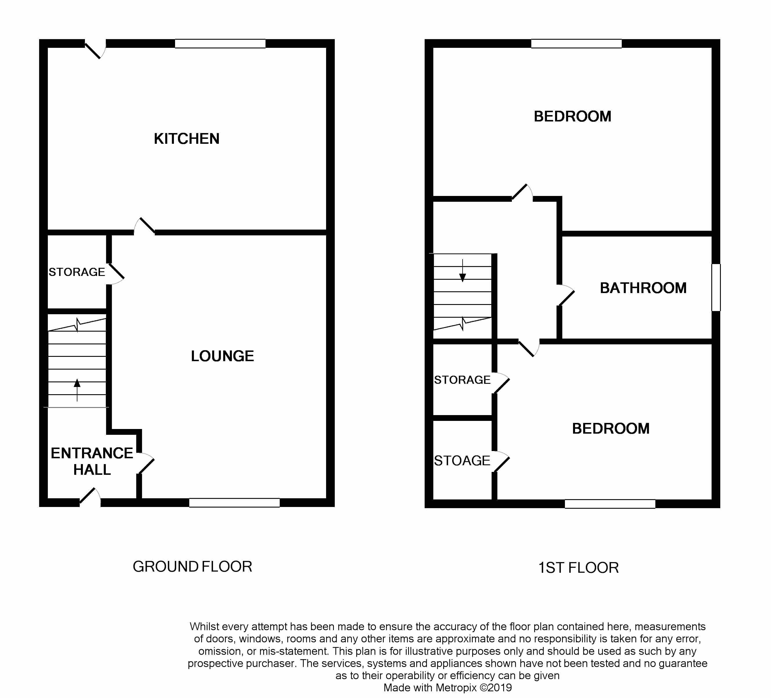 2 Bedrooms Semi-detached house for sale in Lilbourne Drive, York YO30