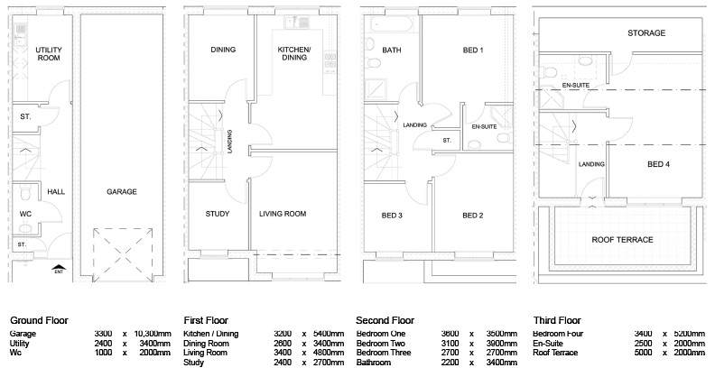 4 Bedrooms Town house for sale in Sawmill Court, Penistone, Sheffield S36