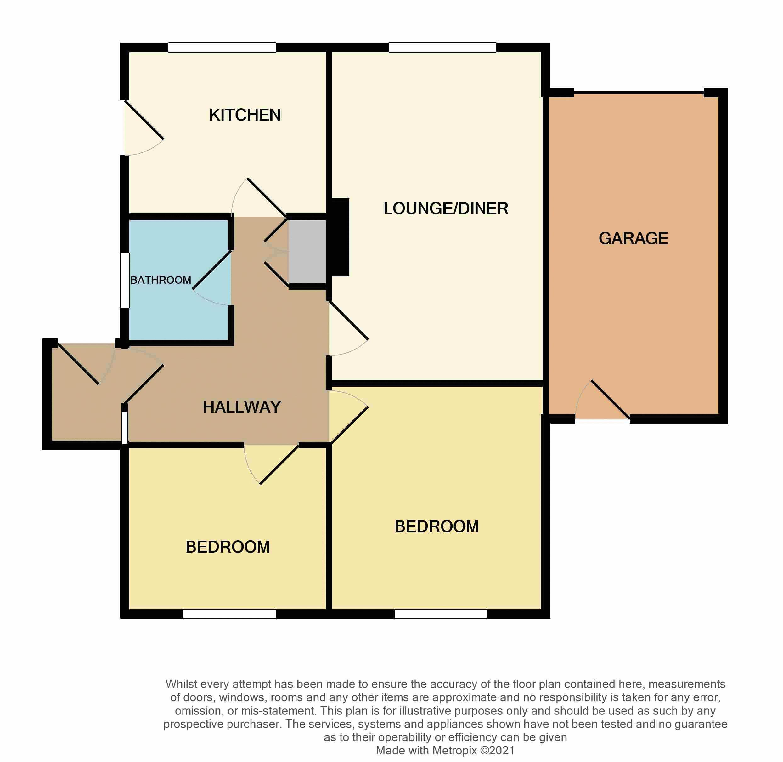 Cormorant Drive, St. Austell PL25, 2 bedroom detached bungalow for sale