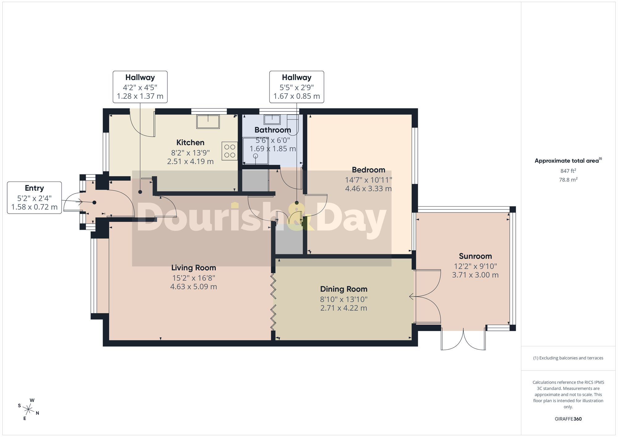 Clarendon Drive, Stafford, ST17 floorplan