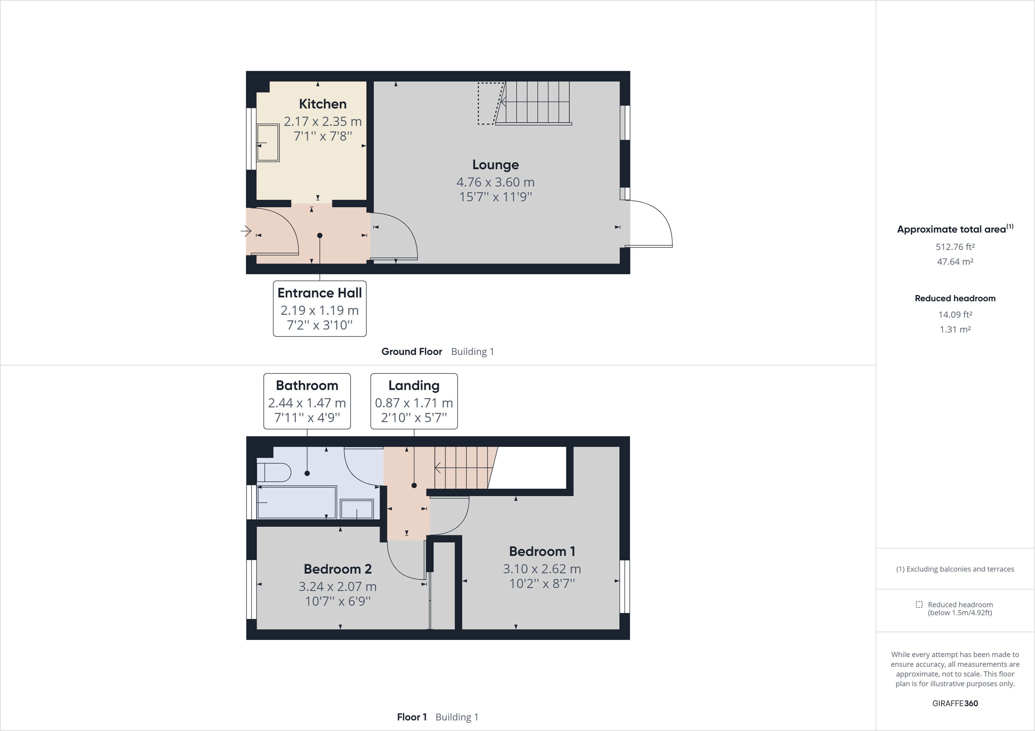 Maple Close, Hardwicke, Gloucester, Gloucestershire GL2, 2 bedroom end