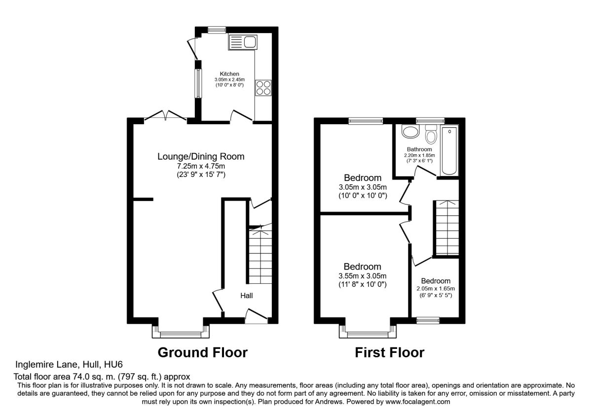 3 Bedrooms Terraced house for sale in Inglemire Lane, Hull HU6