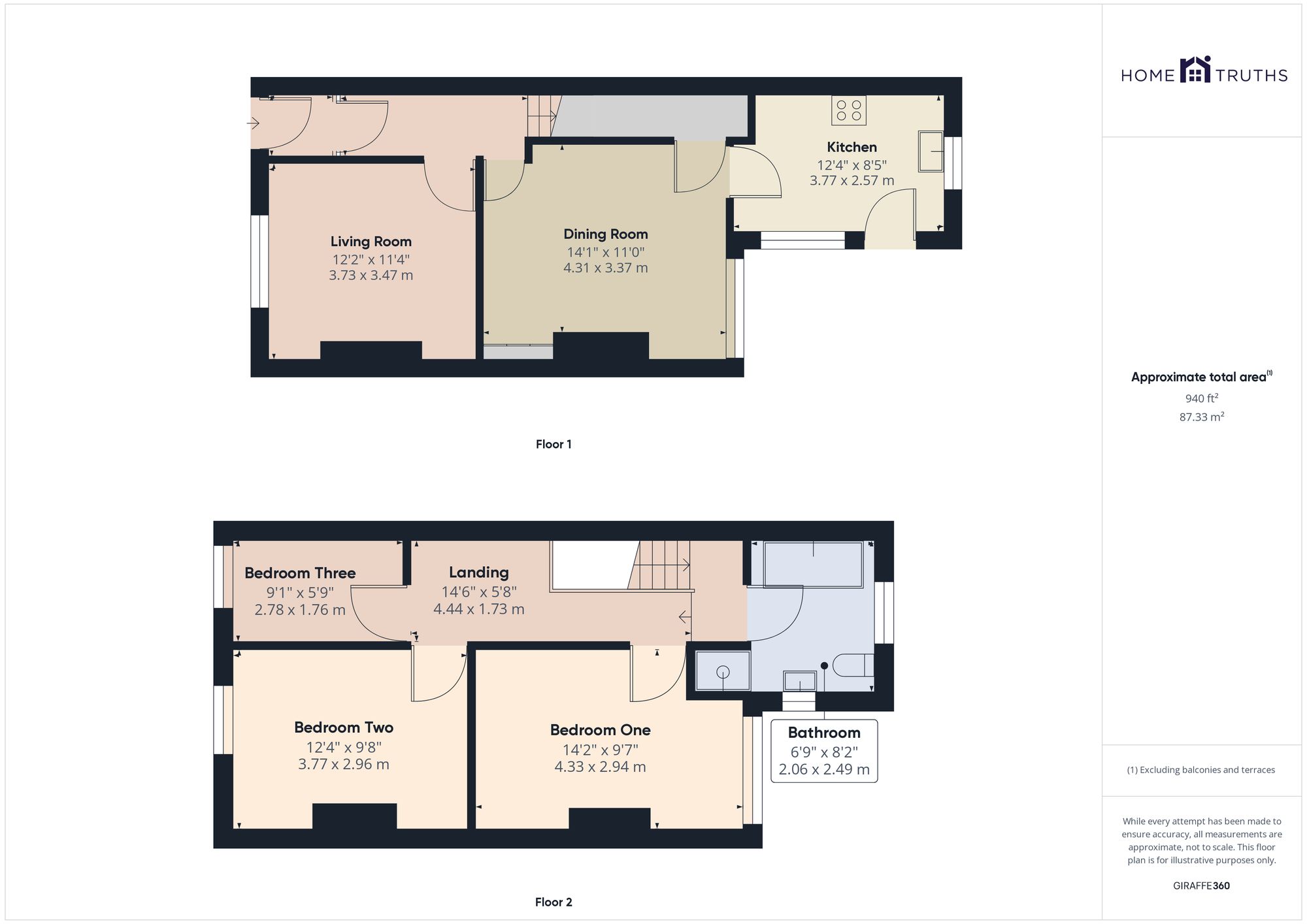 Eden Street, Leyland PR25, 3 bedroom terraced house for sale 66687770