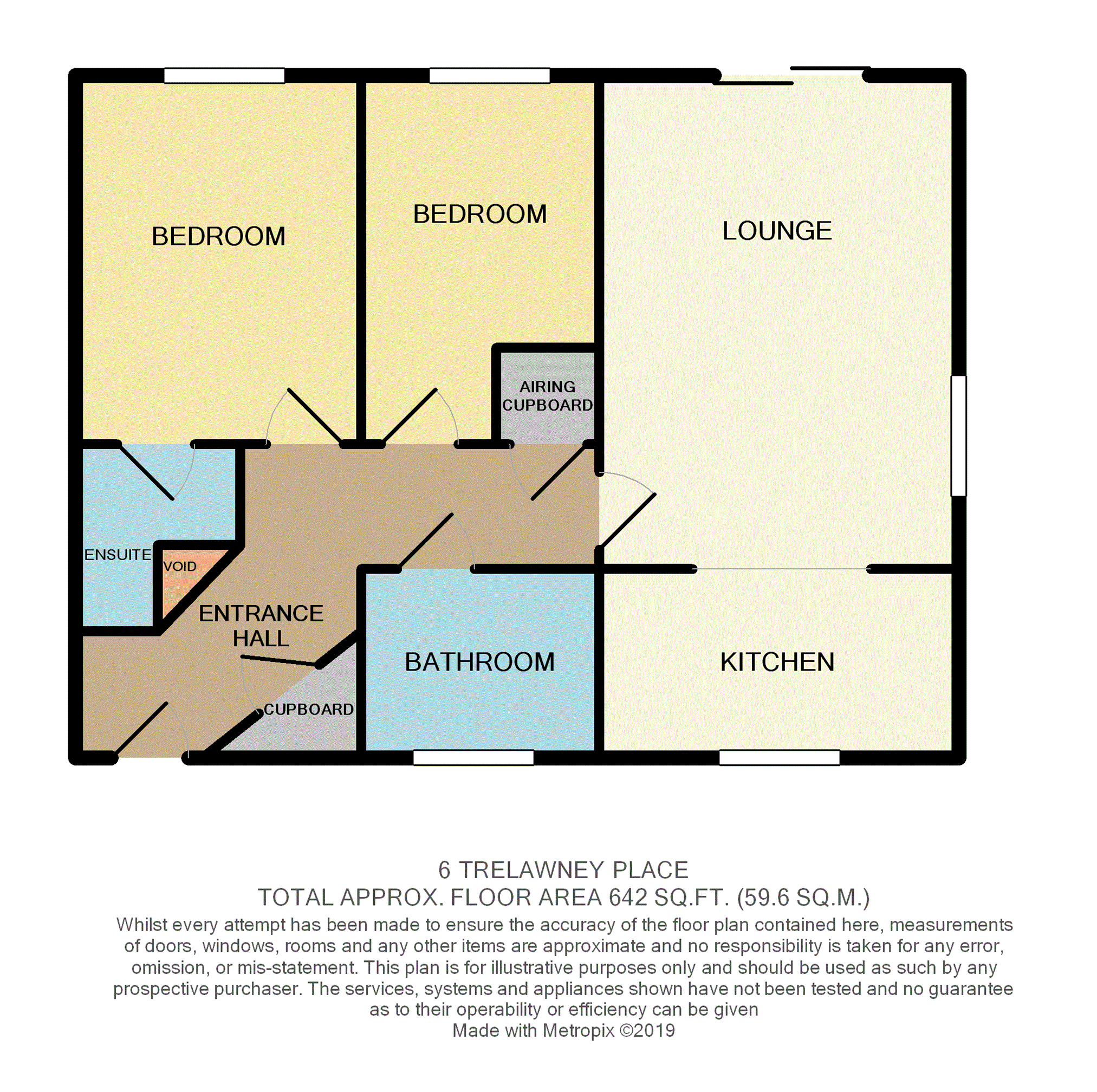 2 Bedrooms Flat to rent in Howard Road, Chafford Hundred, Grays RM16