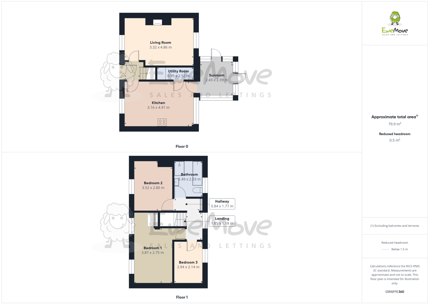 Central Avenue, Sunnyside, Rotherham, South Yorkshire, S66 floorplan