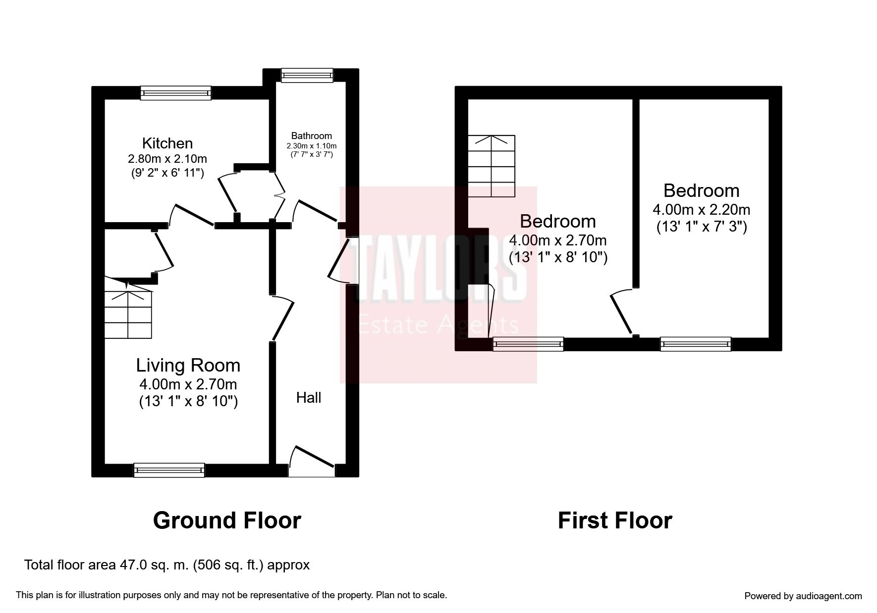 1 Bedrooms Terraced house to rent in The Row, Witney OX29